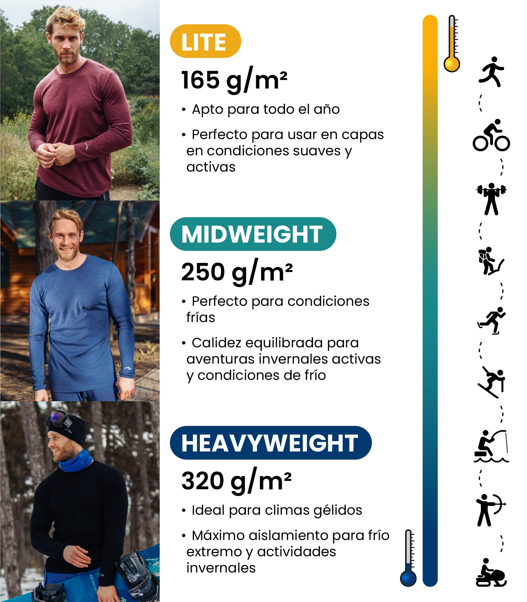 Merino.tech Camiseta Lana Merino Hombre - Deportiva Ropa Térmica 100% Lana Merino Ligero, Medio, Pesado con Calcetines - 4
