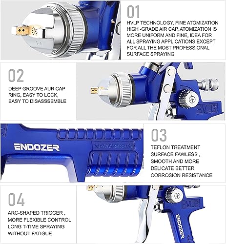 Miniatura 4 de ENDOZER Juego profesional de pistola de pulverización de aire de alimentación por gravedad HVLP con boquillas de 1.4, 1.7, 2.0mm, pistola de pintura
