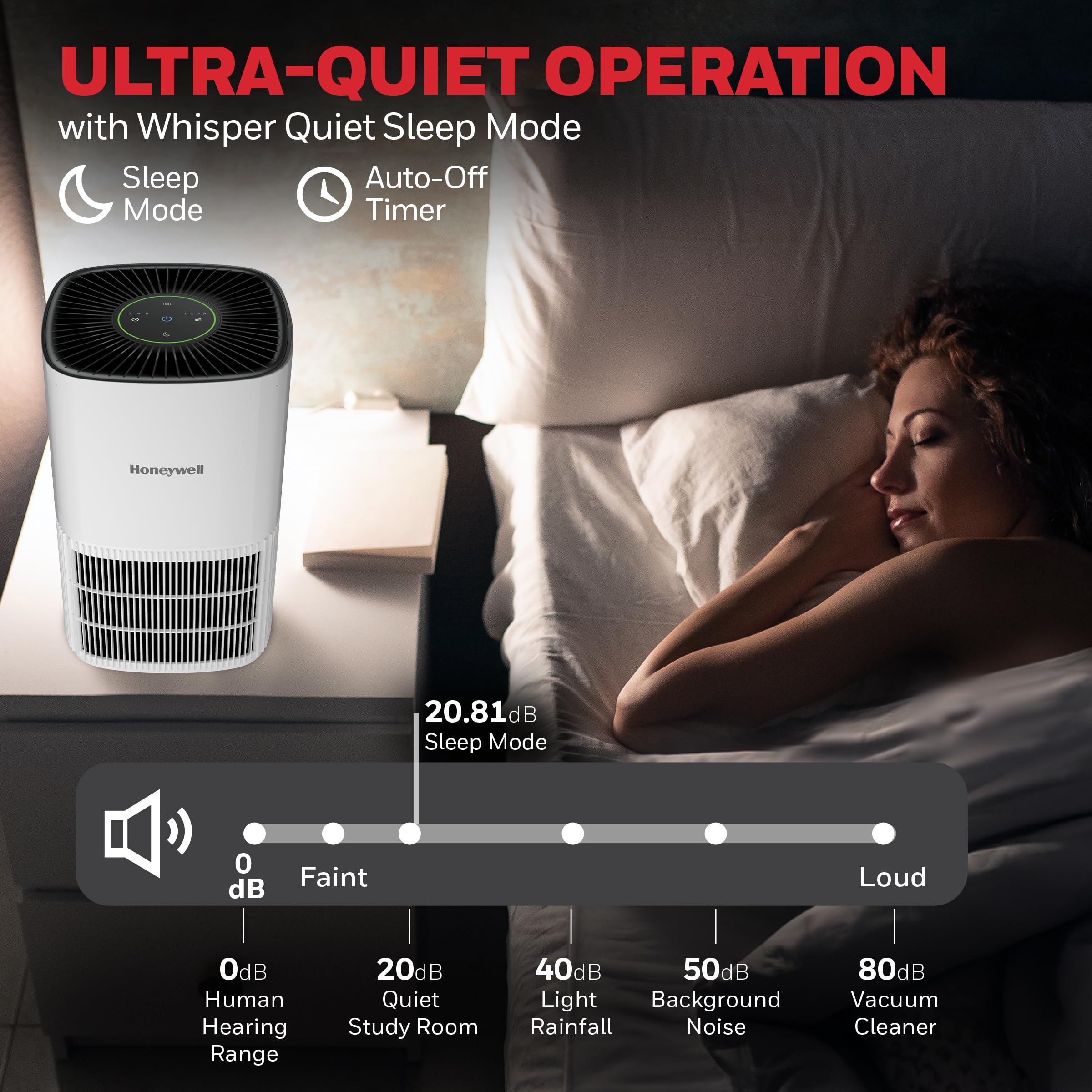 Honeywell Allergen Plus AQSense Purificateur d'air HEPA pour la maison, la chambre à coucher et les animaux domestiques, couverture de 530 m², capteur de qualité de l'air, mode automatique, mode