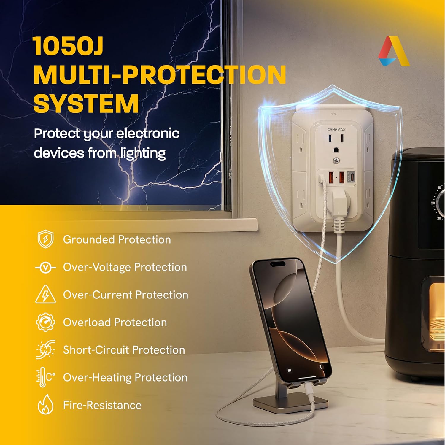 Multi Plug Wall Outlet Extender - 6 Outlet Splitter & 4 USB Ports with 20W PD USB-C Fast Charging, Smart Night Light, 3-Sided 1050J Surge Protector Power Strip for Home, Office, Dorm Room Essentials