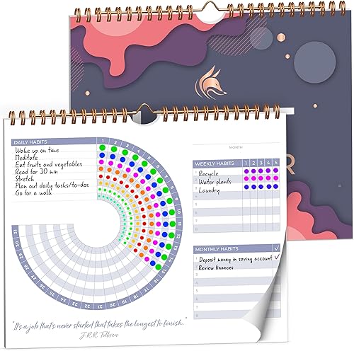 Miniatura 1 de Clever Fox Círculo de calendario de hábitos  Rastreador de hábitos inspiradores de 2 años para hábitos atómicos  Colorido planificador de hábitos y