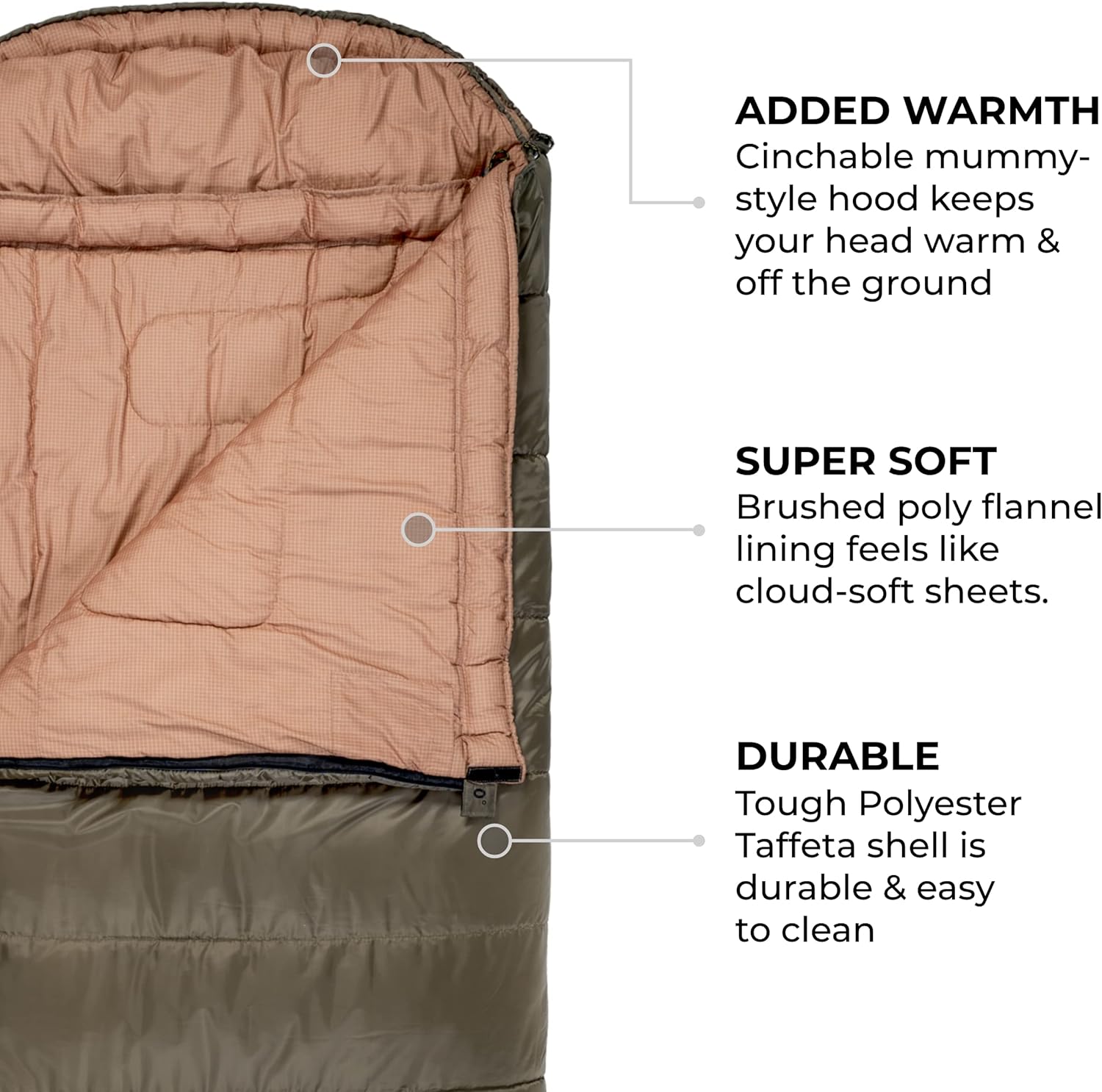 TETON Sports Celsius Regular Sleeping Bag; Great for Family Camping Green Poly Liner, 80 x 33-Inch, Right : Cold Weather Sleeping Bag : Sports & Outdoors