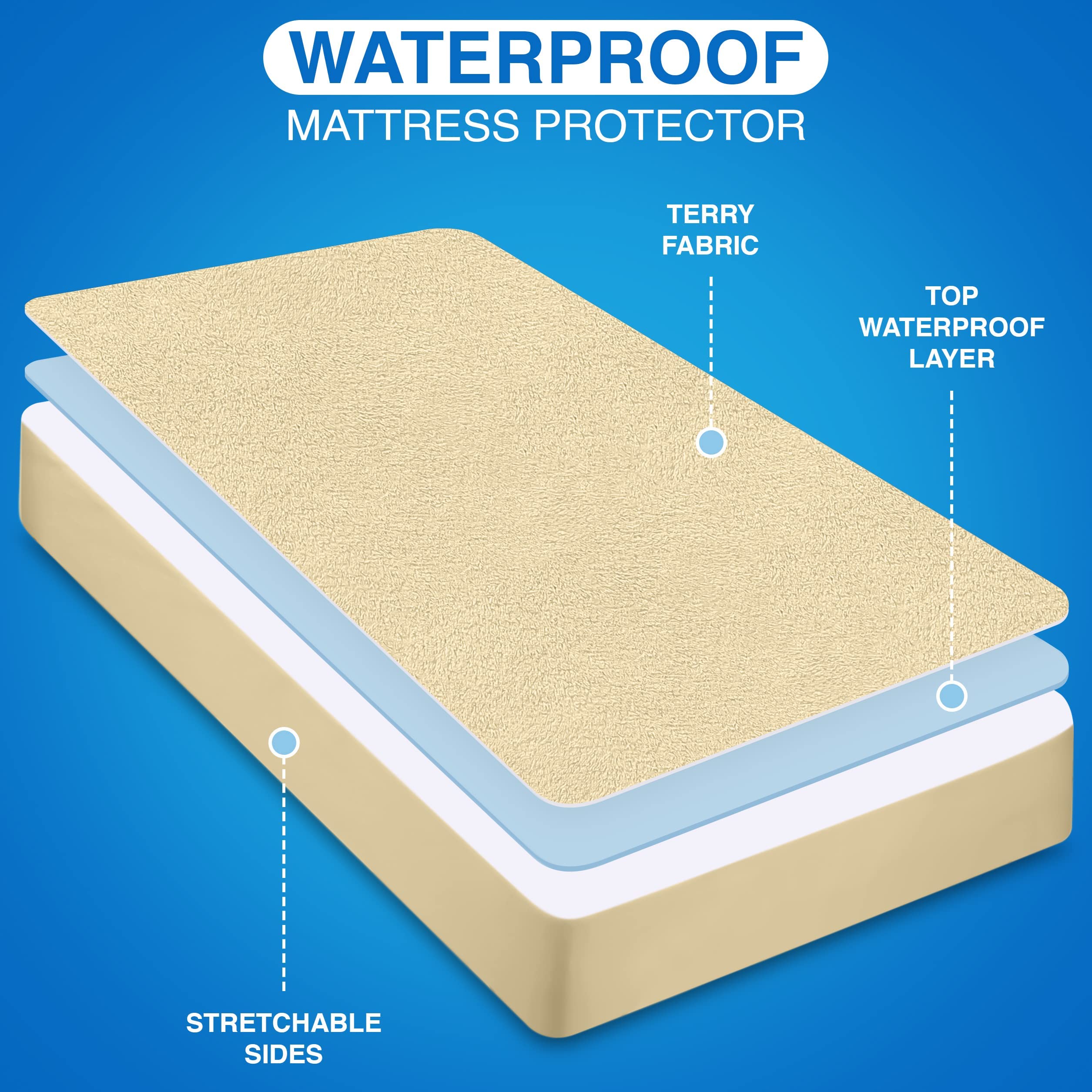 Coprimaterasso Impermeabile Utopia Bedding 140x200 Cm - Protezione Viscosa Premium Con Fodera Elastica - Foto 3