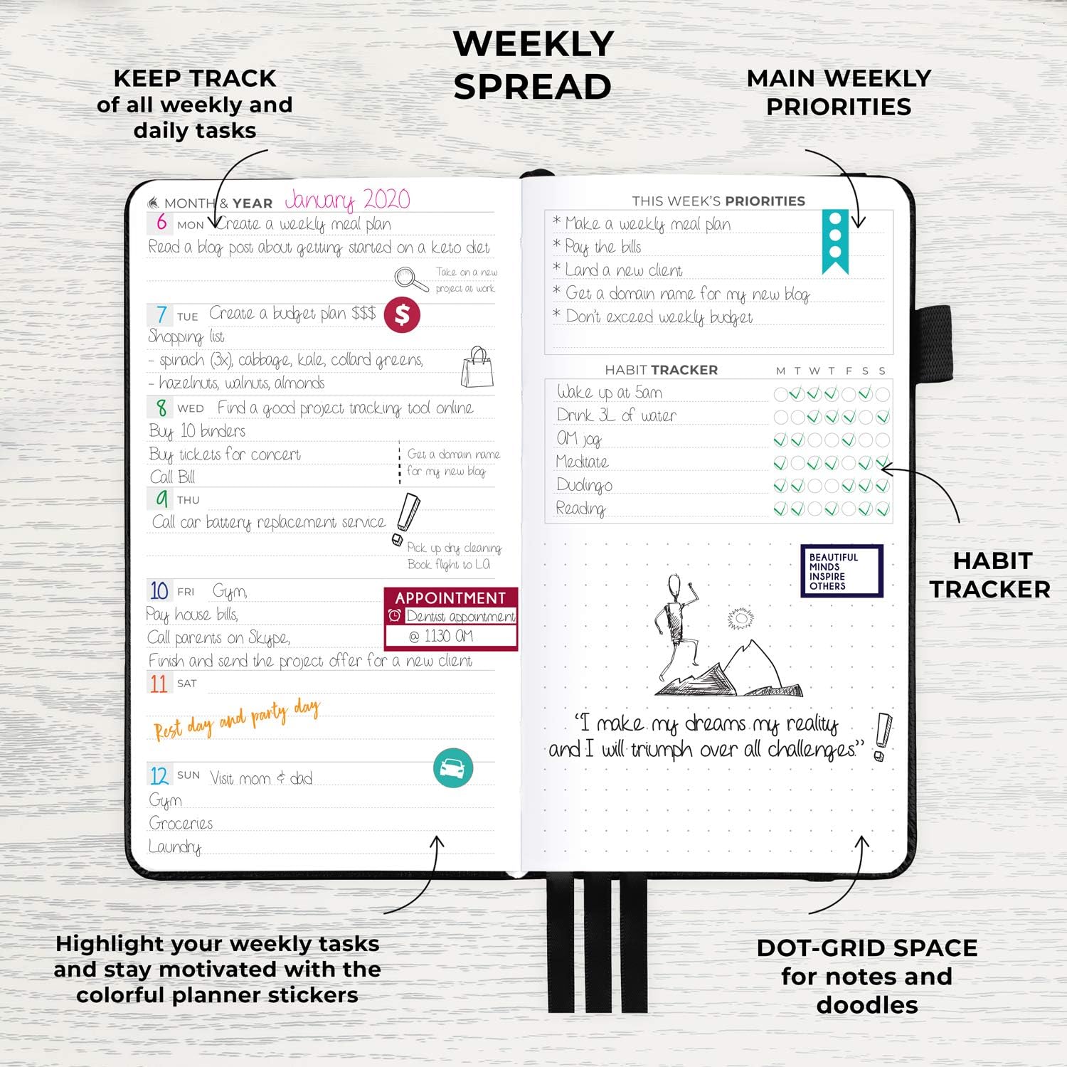 Clever Fox Pocket Weekly - Undated Monthly Goal Planner and Calendar, Mini Planner Perfect for Purse 10x17.5cm (Black) - Image 5