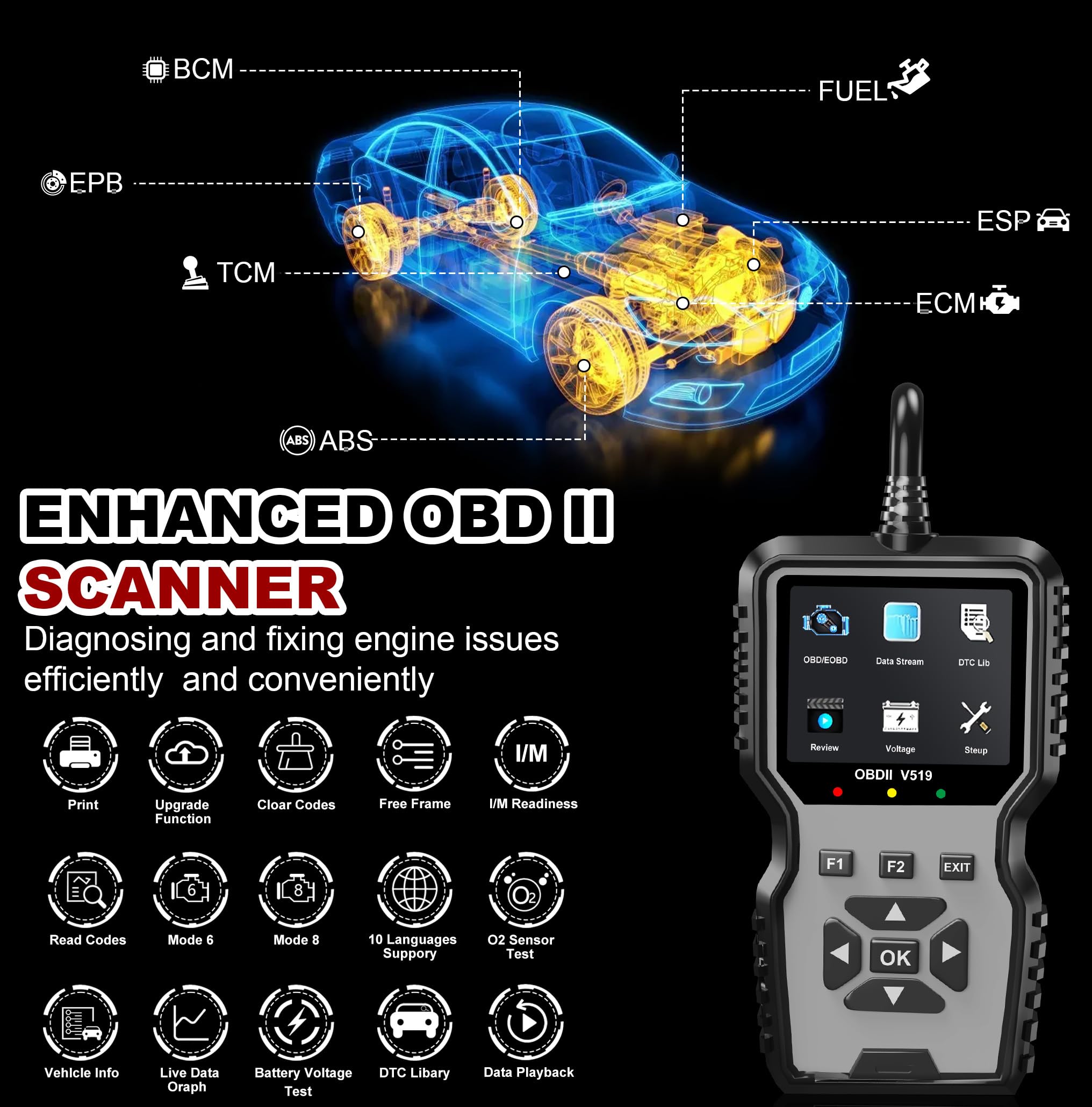 Amazon.co.jp: Zecirl V519 OBD2 診断スキャナーツール - Vechicle