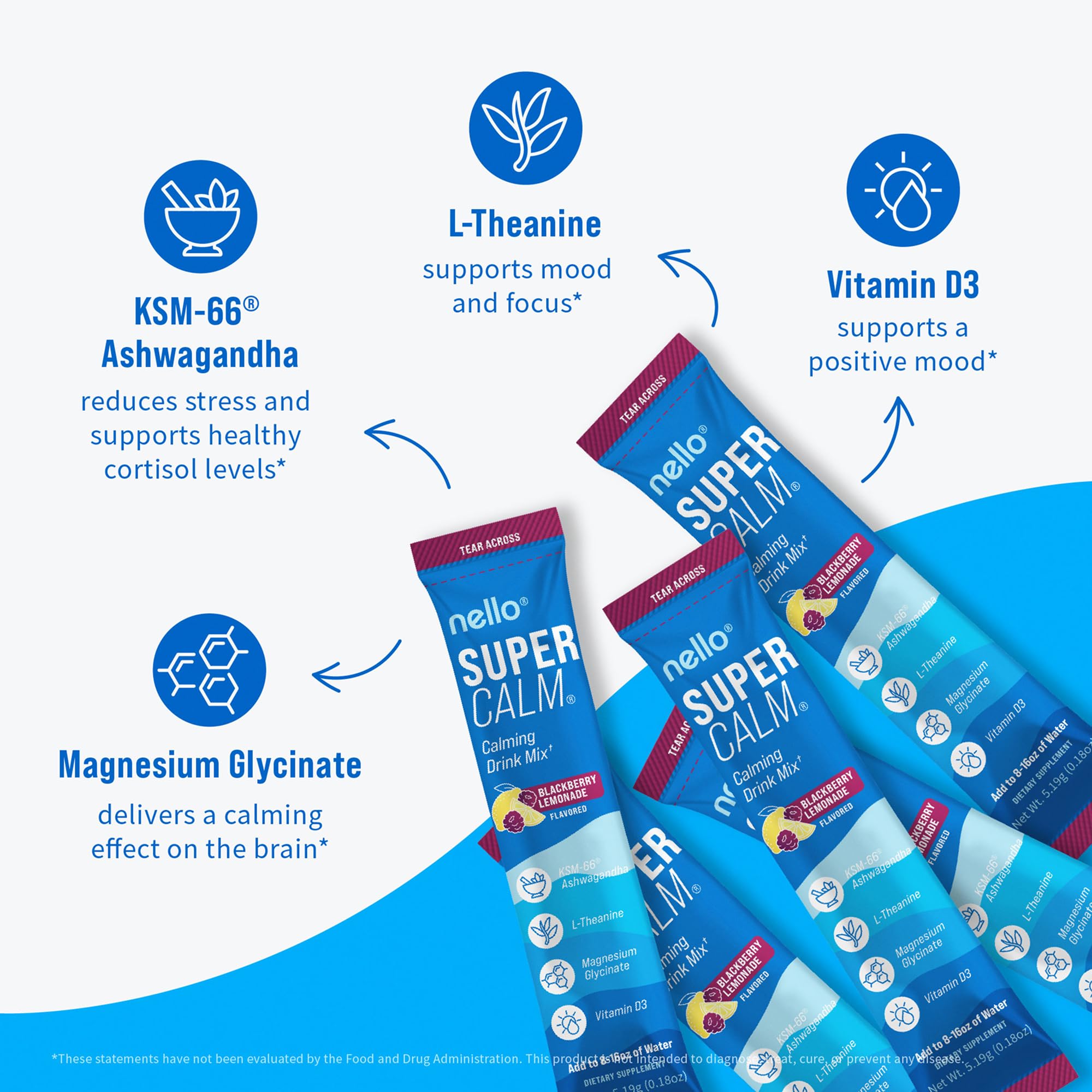 Amazon.com: Nello Supercalm Powdered Drink Mix, Cortisol Reducer