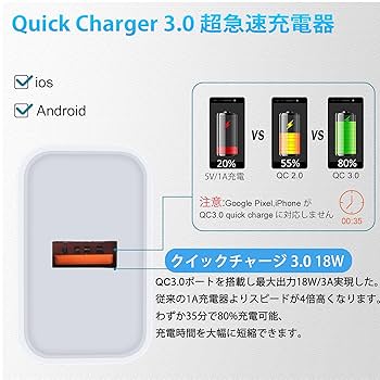 Amazon | 急速充電器 type-c Android 18W/3A スマホ USB-C
