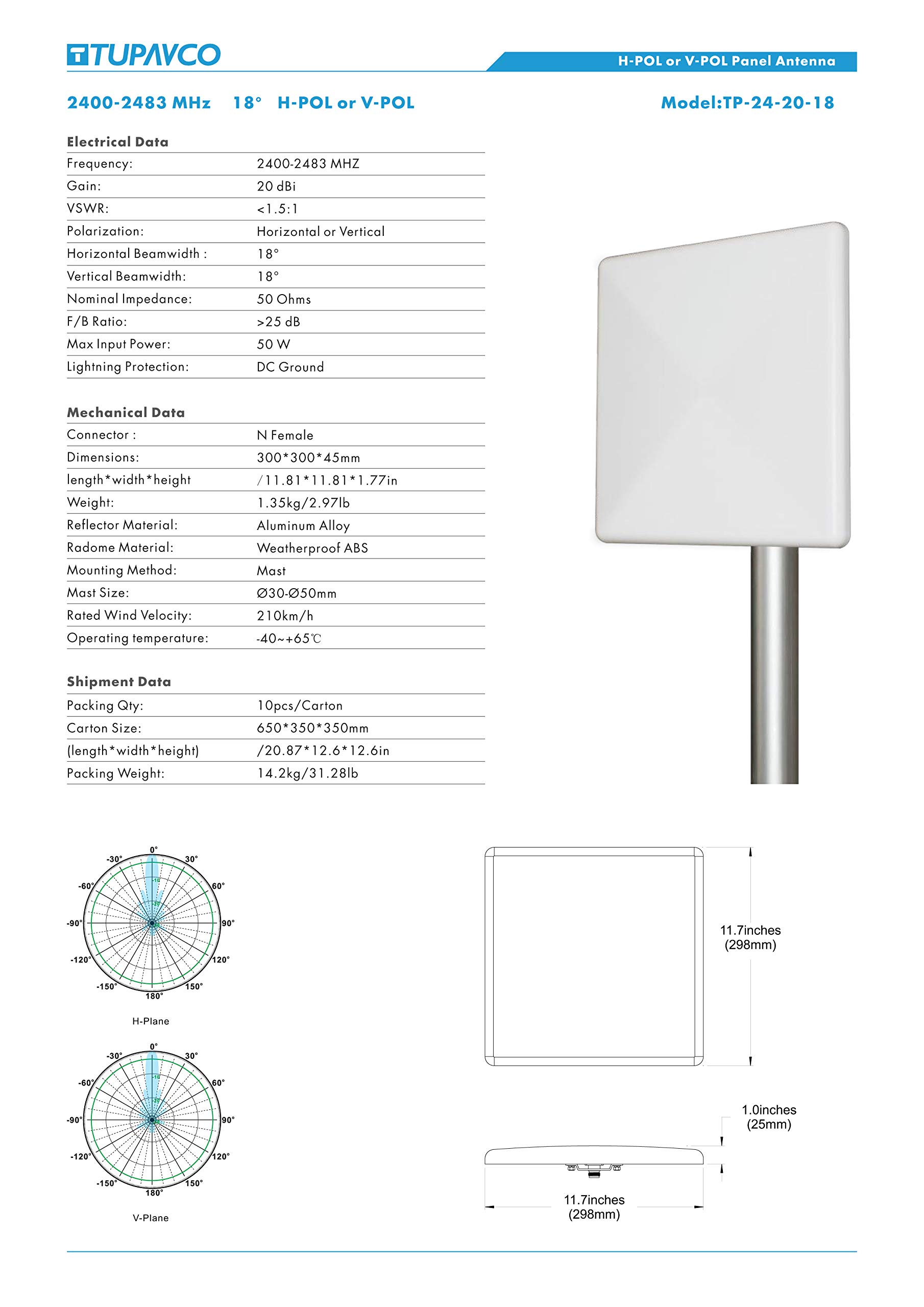 TP511 WiFi Panel Antenna 2.4GHz (20dBi) Outdoor Directional (2400-2483 MHz) Wireless Network Signal (Pole Mast Mount) Weatherproof High-Gain Long Distance Range (N-Female Connector)