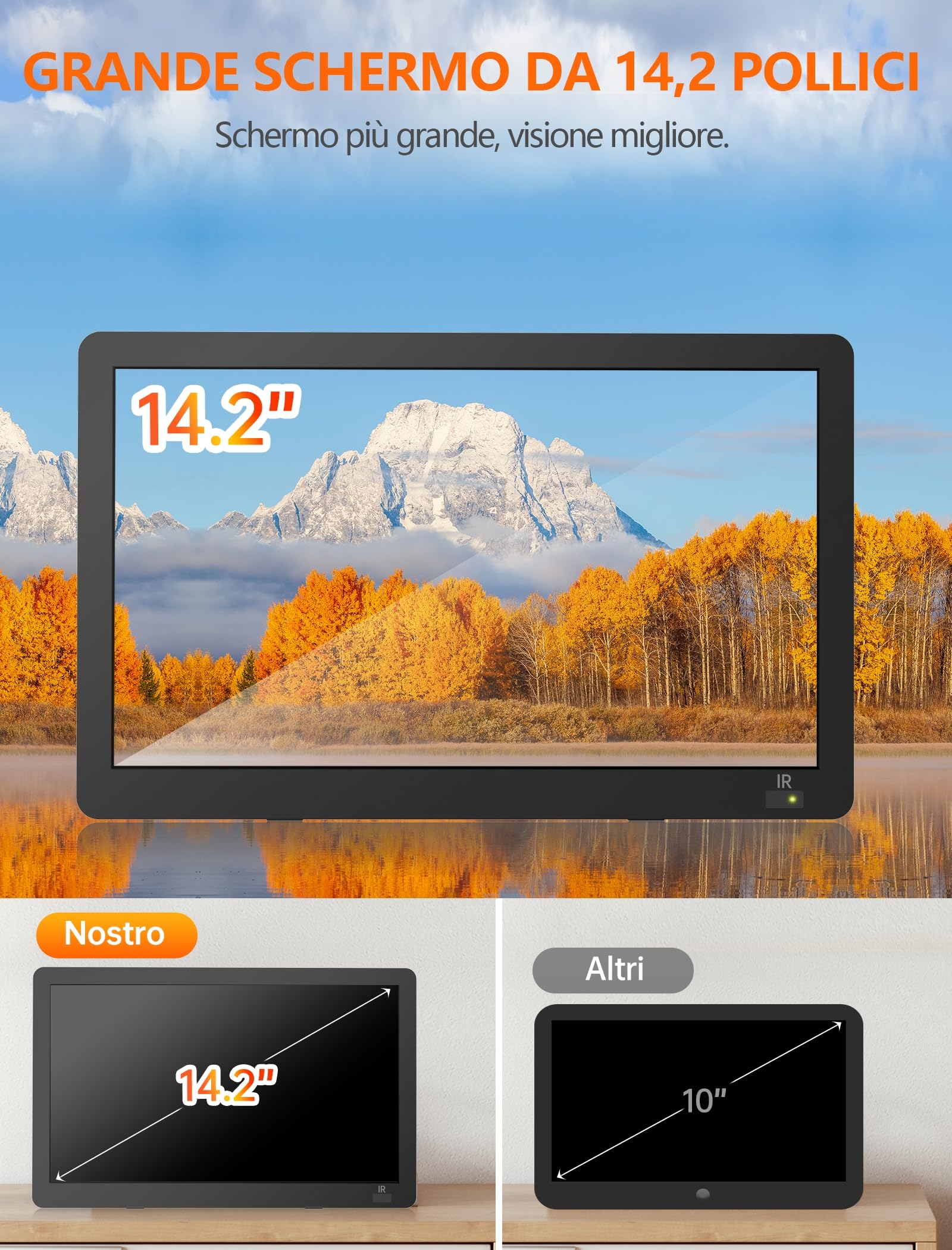 Desobry TV portatile da 14.2 pollici, piccola TV ricaricabile 1080P con antenna e sintonizzatore DVB-T2, TV all'aperto Supporto ingressi HDMI/USB/AV, tv 12 volt per camper