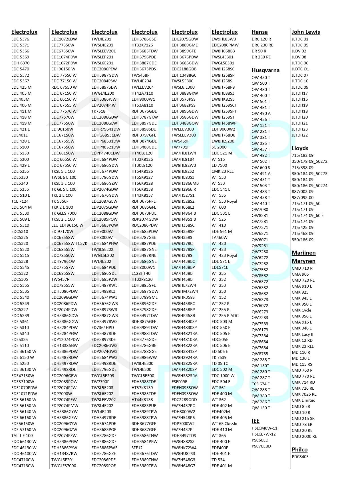 Bloccaggio Rullo Cintura Per Asciugatrice Electrolux - Ricambio 8581250125037 / EX 1250125034 - Foto 3