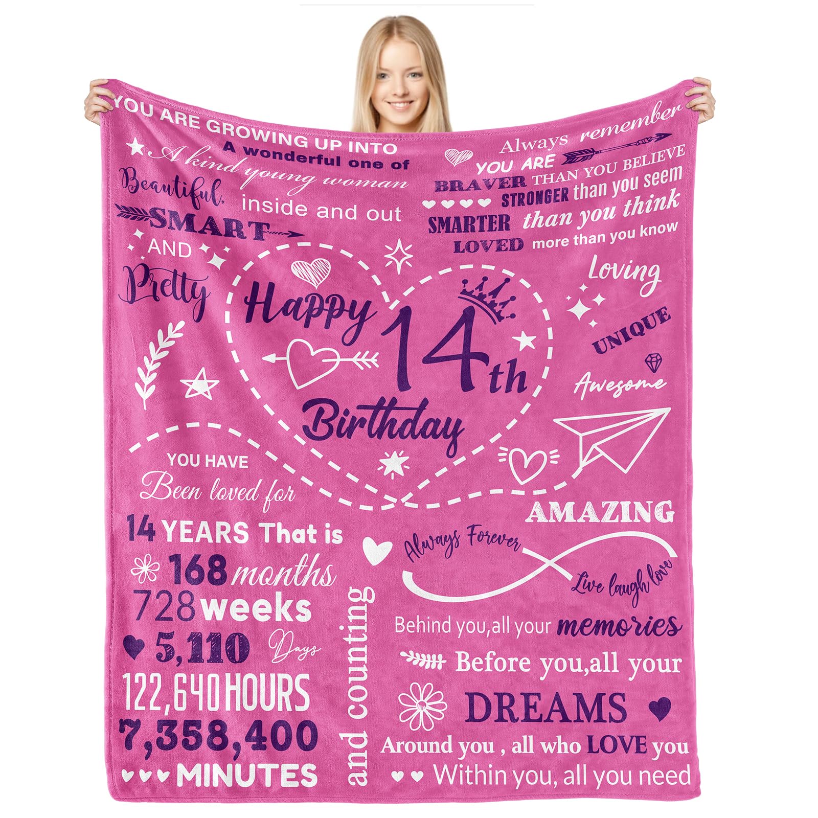 Cadeaux d'anniversaire pour fille de 14 ans : le plaid souvenir douillet