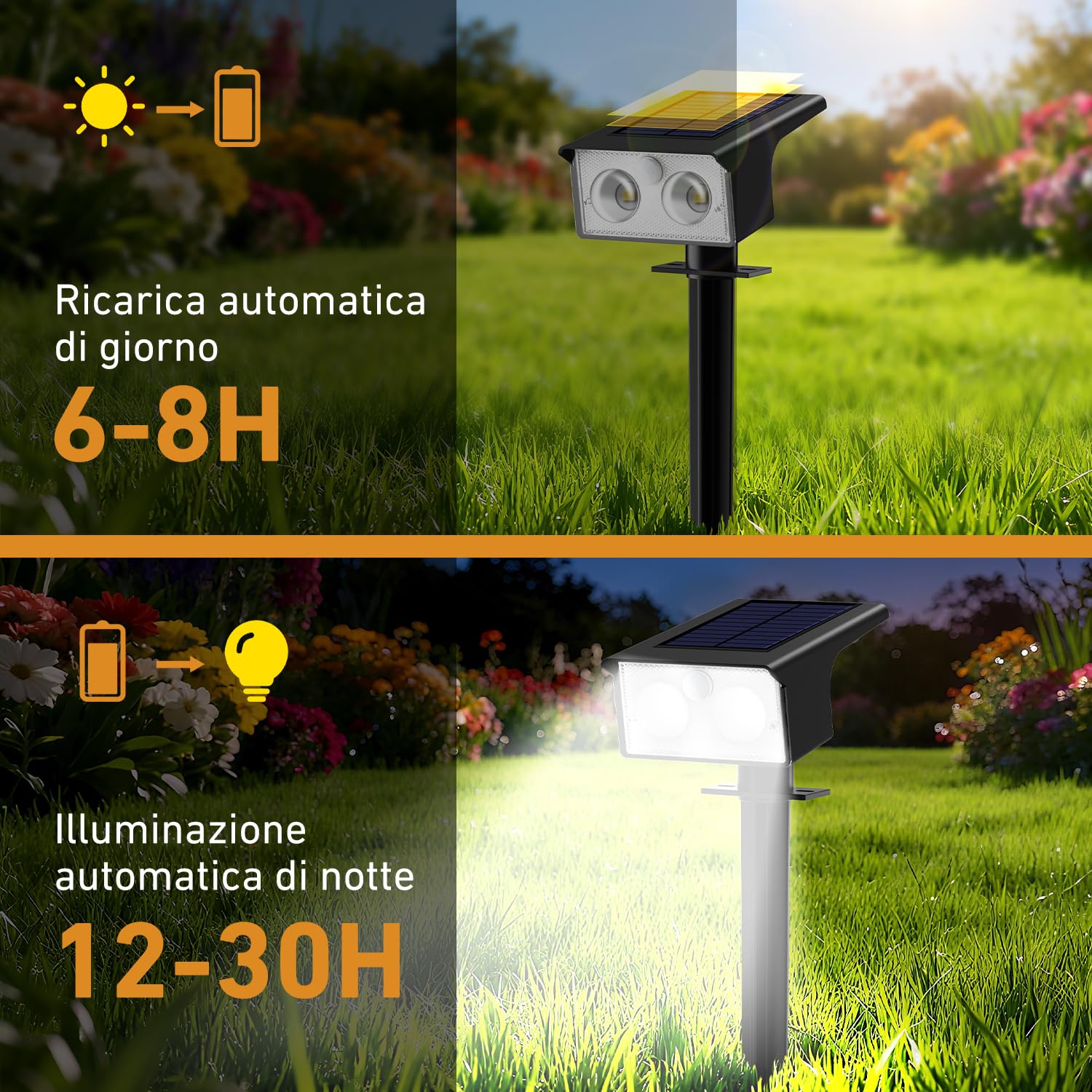btfarm Set di 6 Lampade Solari per Esterni con Rilevatore di Movimento, 6500K Luce Esterna Potente, 3 Modalità Faretto Solare IP65 Impermeabile Illuminazione, Proiettore Solare per Giardino Sentieri