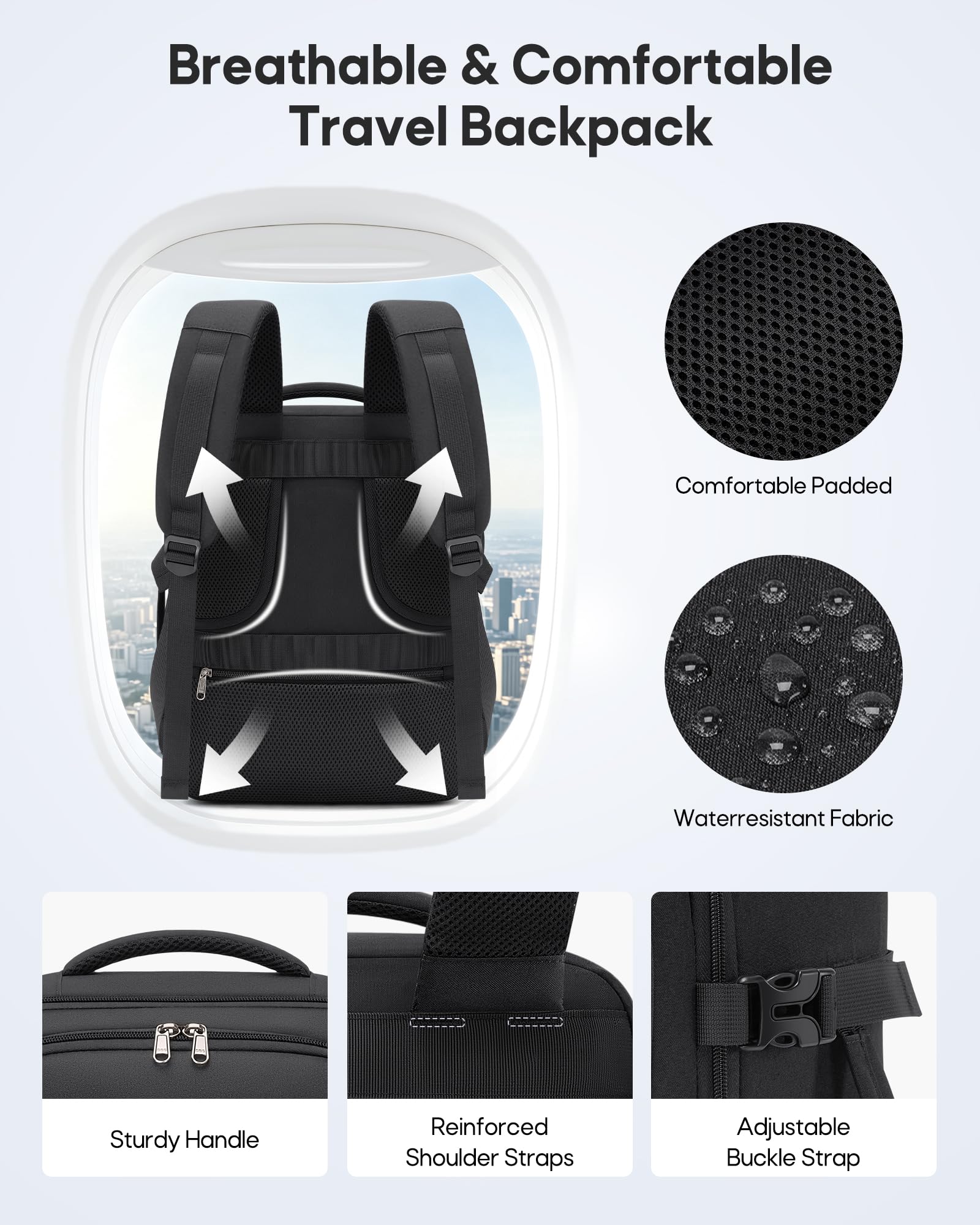 RAINSMORE Mochila 40x30x20 Mochila Viaje Cabina Avion 24L Equipaje de Mano