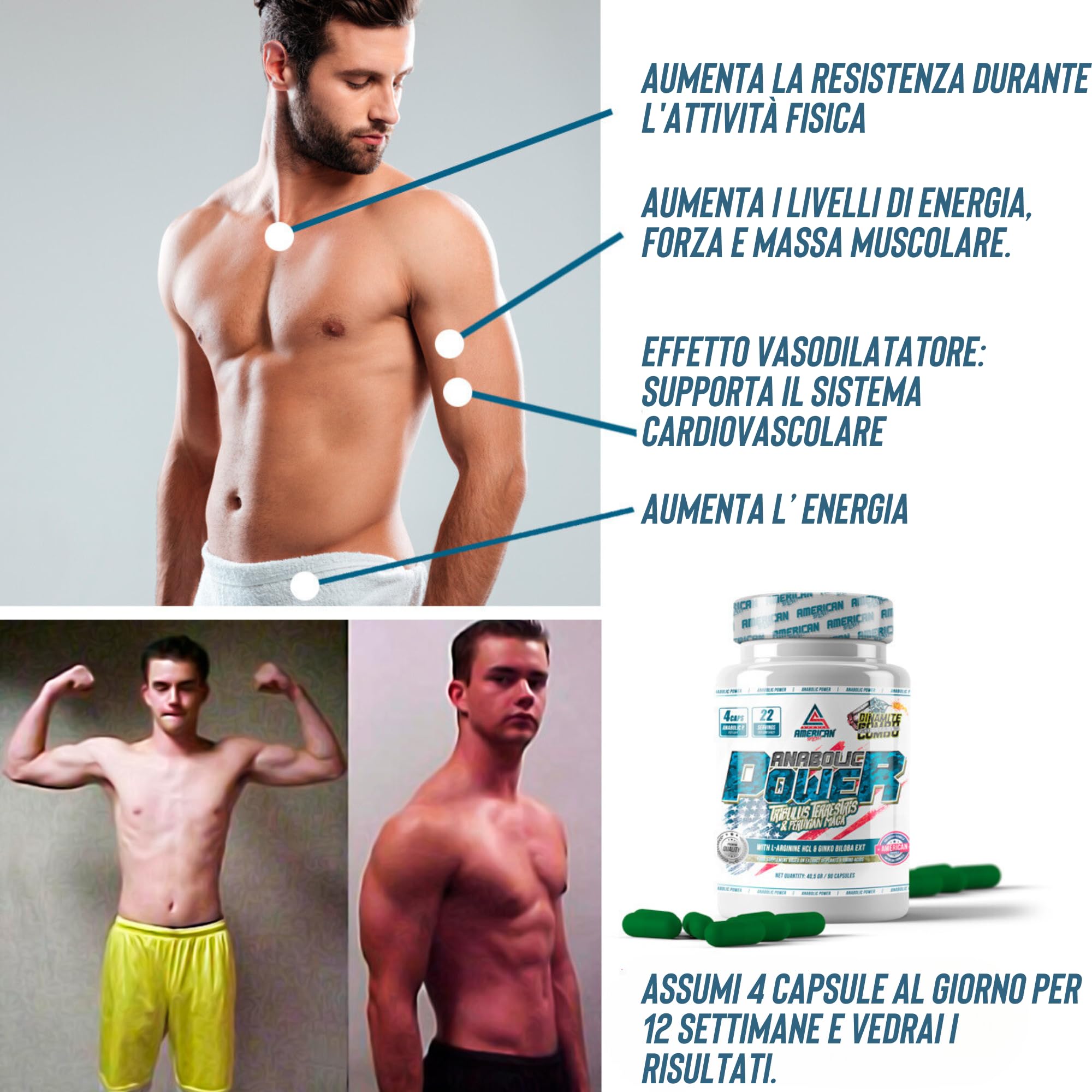 ANABOLIC POWER | Anabolizzanti Naturale | Gusto Neutro | Aiuta ad Aumentare la Tua Massa Muscolare | Arricchito con Ginkgo Biloba | 90 Capsule
