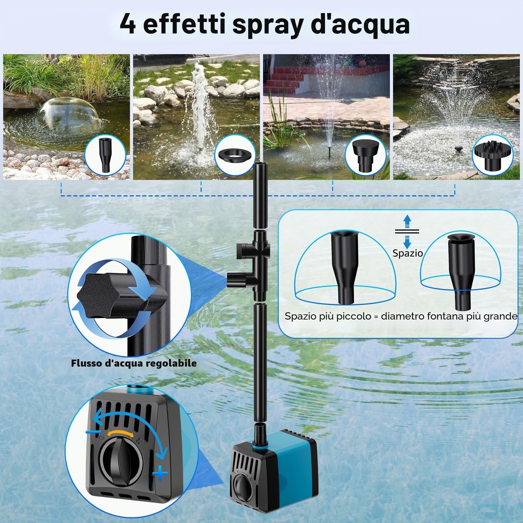 Biling Filtro solare per laghetto con pompa, 605 l/h, pompa solare con tubo, 4 ugelli da 5 m, cavo fai da te, fontana solare per laghetti esterni, serbatoio di pesce, cascata, soluzione pulita per