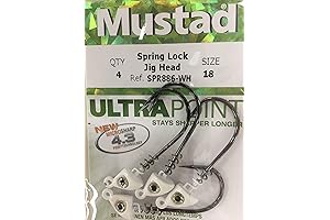Mustad Spring Lock Jig Head