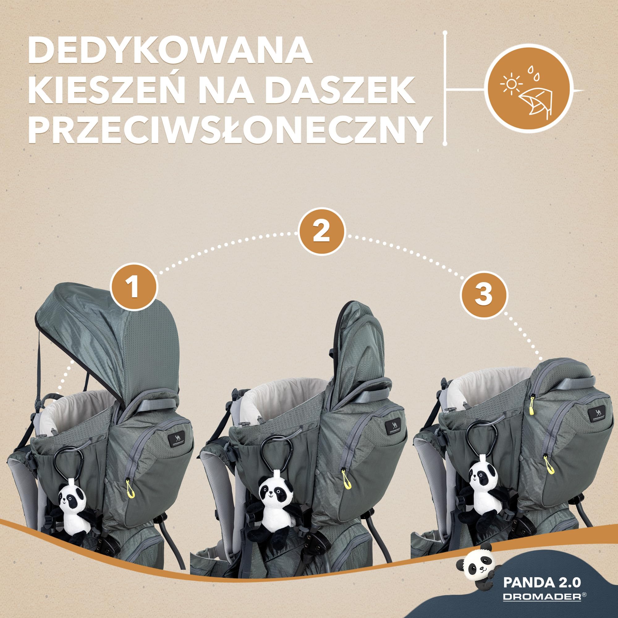 Dromader Nosidełko Turystyczne dla dzieci do 18kg - Regulowane Siedzisko z Poduszką do Spania - Chowany Daszek Przeciwsłoneczny - System Nośny Odciążający Kręgosłup - Kieszeń Termiczna – Panda Olive