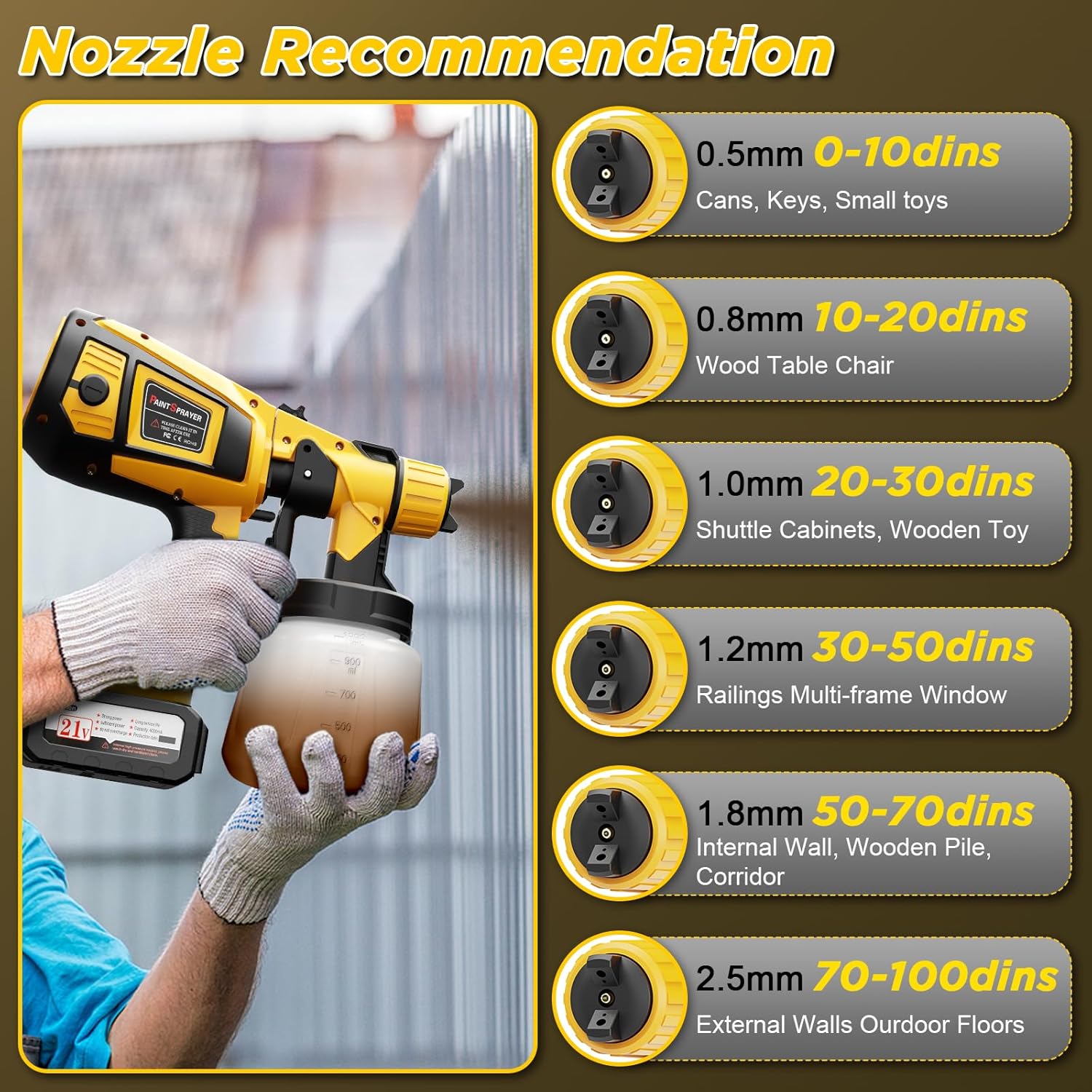 Paint Sprayer, ( missing parts, look at the picture)