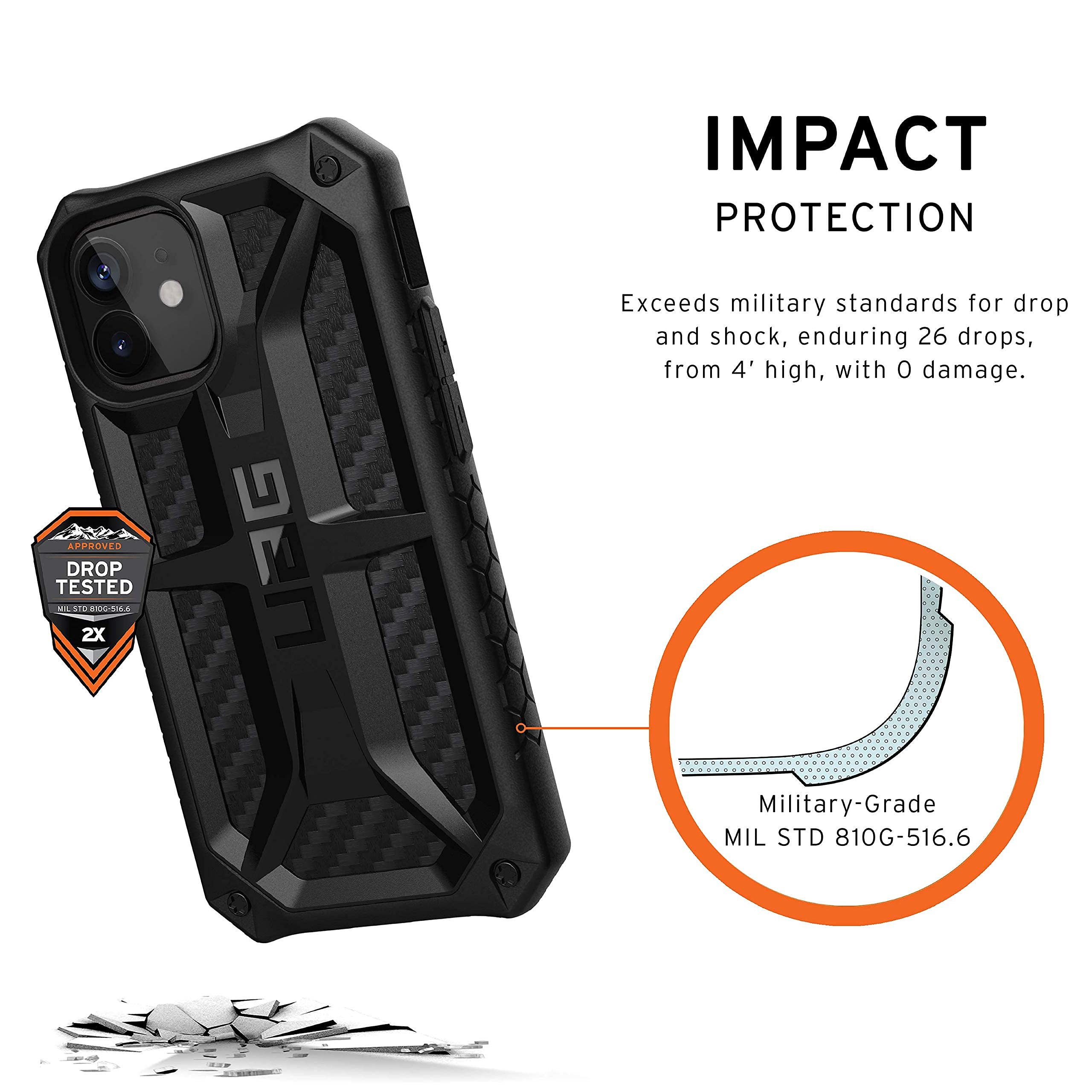 Amazon.com: URBAN ARMOR GEAR UAG Designed for iPhone 12 Mini Case 