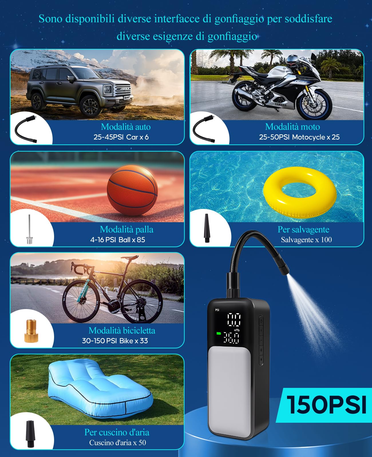 Compressore Portatile a Batteria – Compressore Aria Portatile per Auto, Moto & Bicicletta, 150 PSI, 8000 mAh, Mini Compressore con LED, Display Digitale e Spegnimento Automatico
