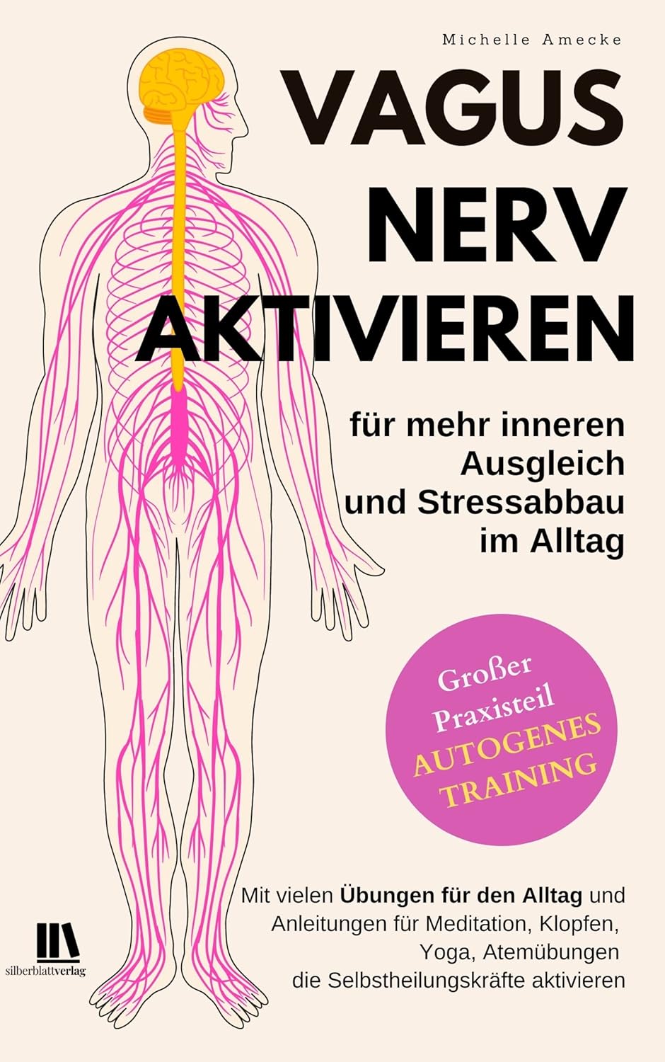 Present Simple For Future übungen Zum Ausdrucken Vagusnerv aktivieren für mehr inneren Ausgleich und Stressabbau im