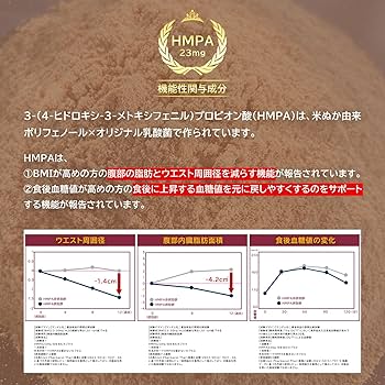 ウエストヘル　サプリ　5袋セット　新品未使用　機能性表示食品 公式】機能性表示食品ウエストヘル 初回980円