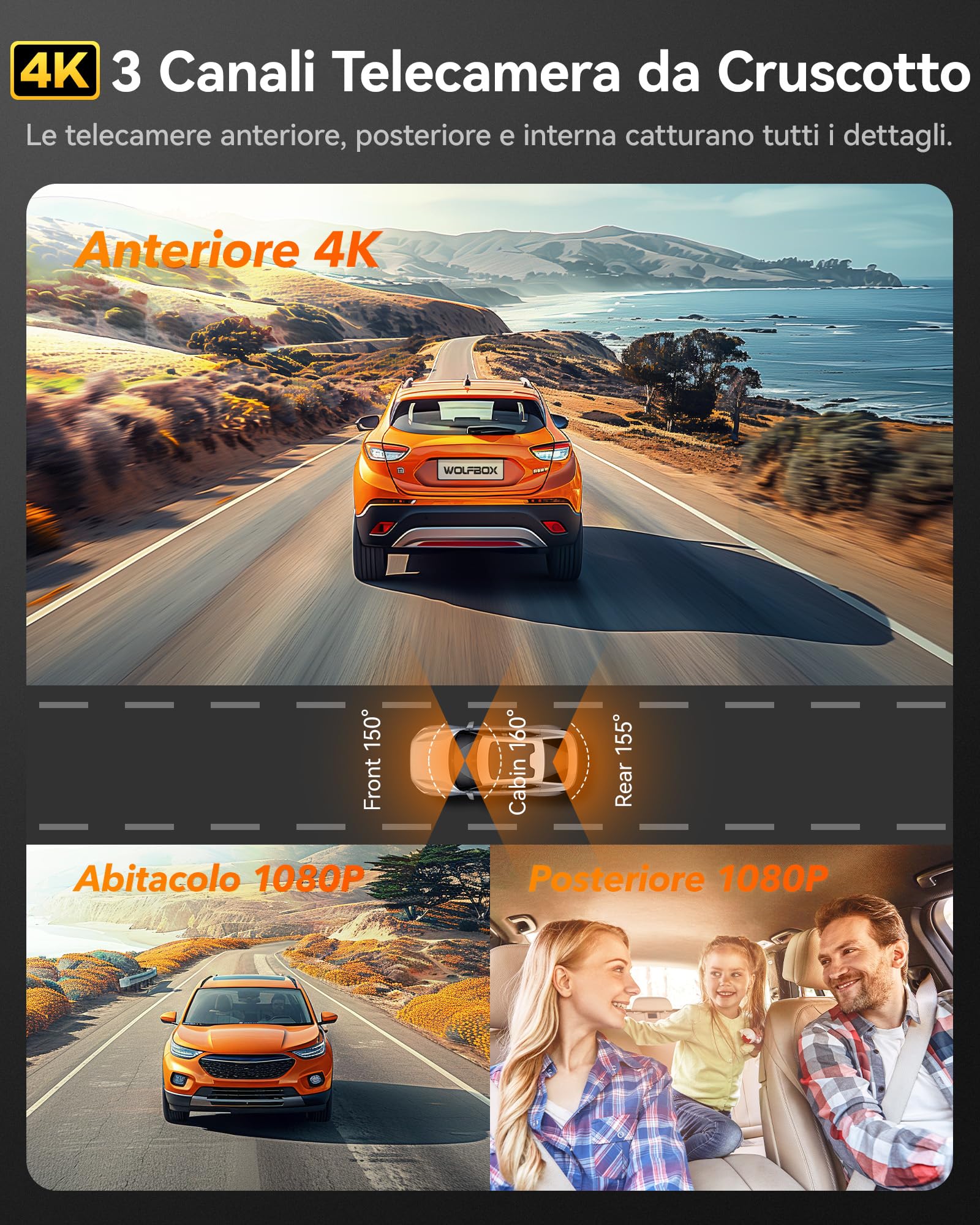 WOLFBOX i17 Telecamera per Auto Dash Cam 4K 3 Canali WiFi 5.8GHz con GPS Integrato e Scheda da 64GB, 2160P+1080P+1080P Anteriore/Posteriore/Interno, Visione Notturna IR, WDR, Modalità Parcheggio 24H