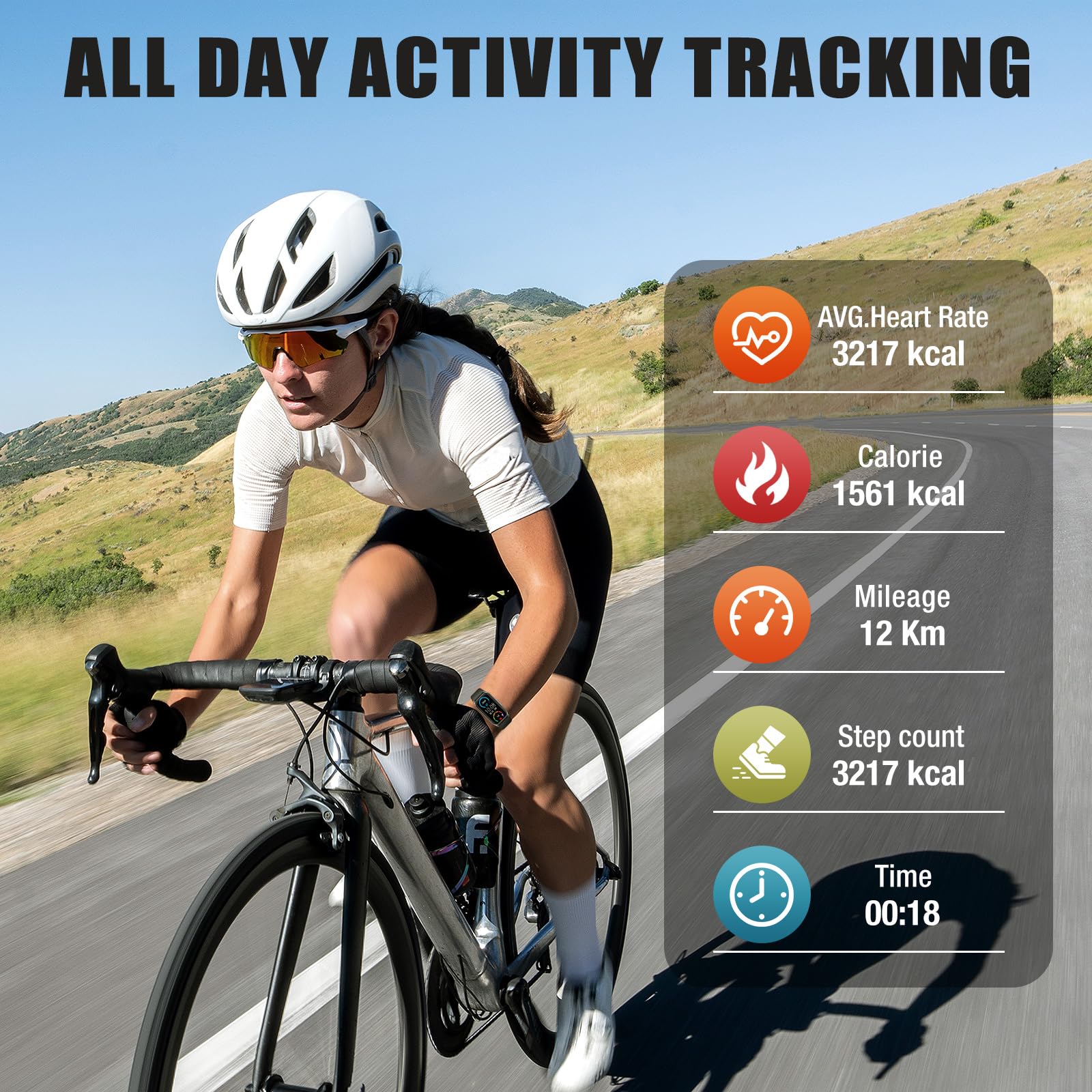 Moremore Fitness Tracker mit 24/7Herzfrequenz, Blutdruck, Schlaf-Tracking, Kalorien, Aktivitätstracker IP68 Wasserdicht Schritt-Tracker für Android iPhones Damen Herren