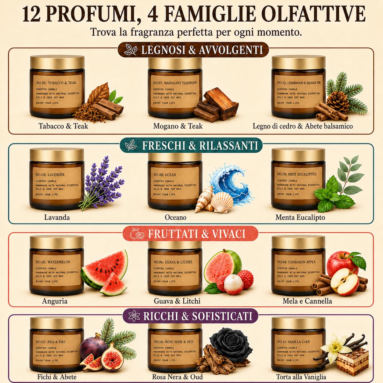 Candele Profumate, Cera di Soia per Candele - 12 Pezzi, 300 Ore di Durata - Candele Natalizie, Regalo Donna per Natale, Epifania, San Valentino, Festa della Mamma e Compleanni, Bagno, Yoga