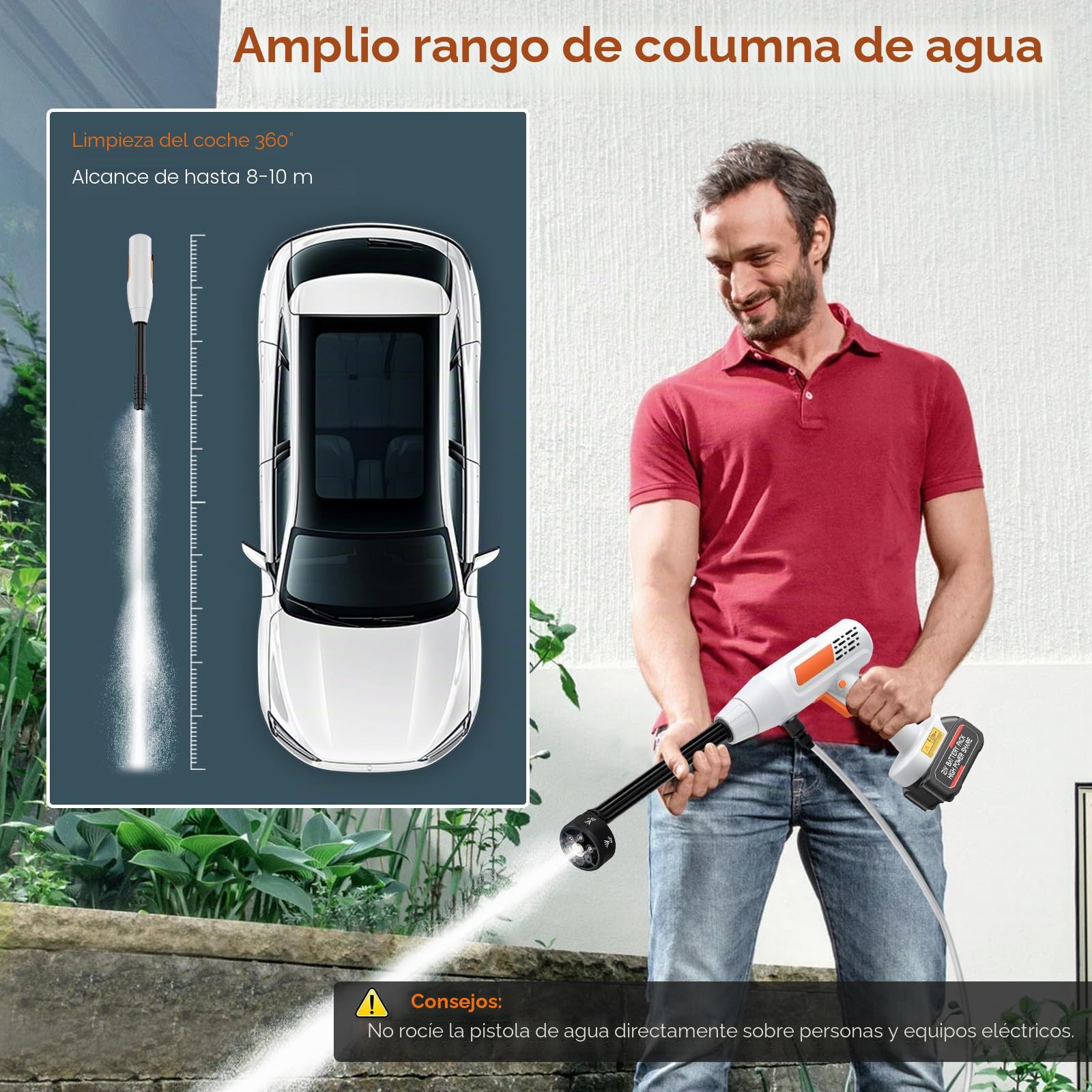 Hidrolimpiadora de Alta Presion, Hidrolimpiadora Bateria Portatil, Pistola de Agua a Presión con Boquilla 6 en 1, 1xBatería, para Coche,Jardín Limpieza y Riego