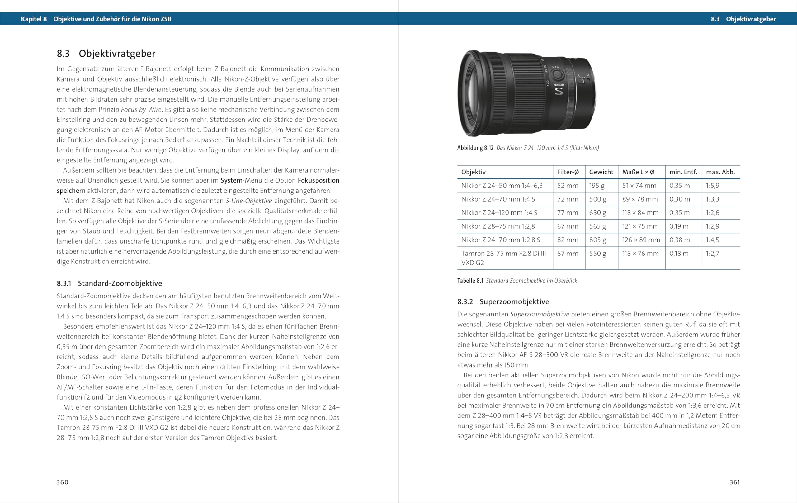 Nikon Z5II: Das Handbuch zur Kamera. Praxiswissen und Expertentipps zu Ihrer Nikon Z5II