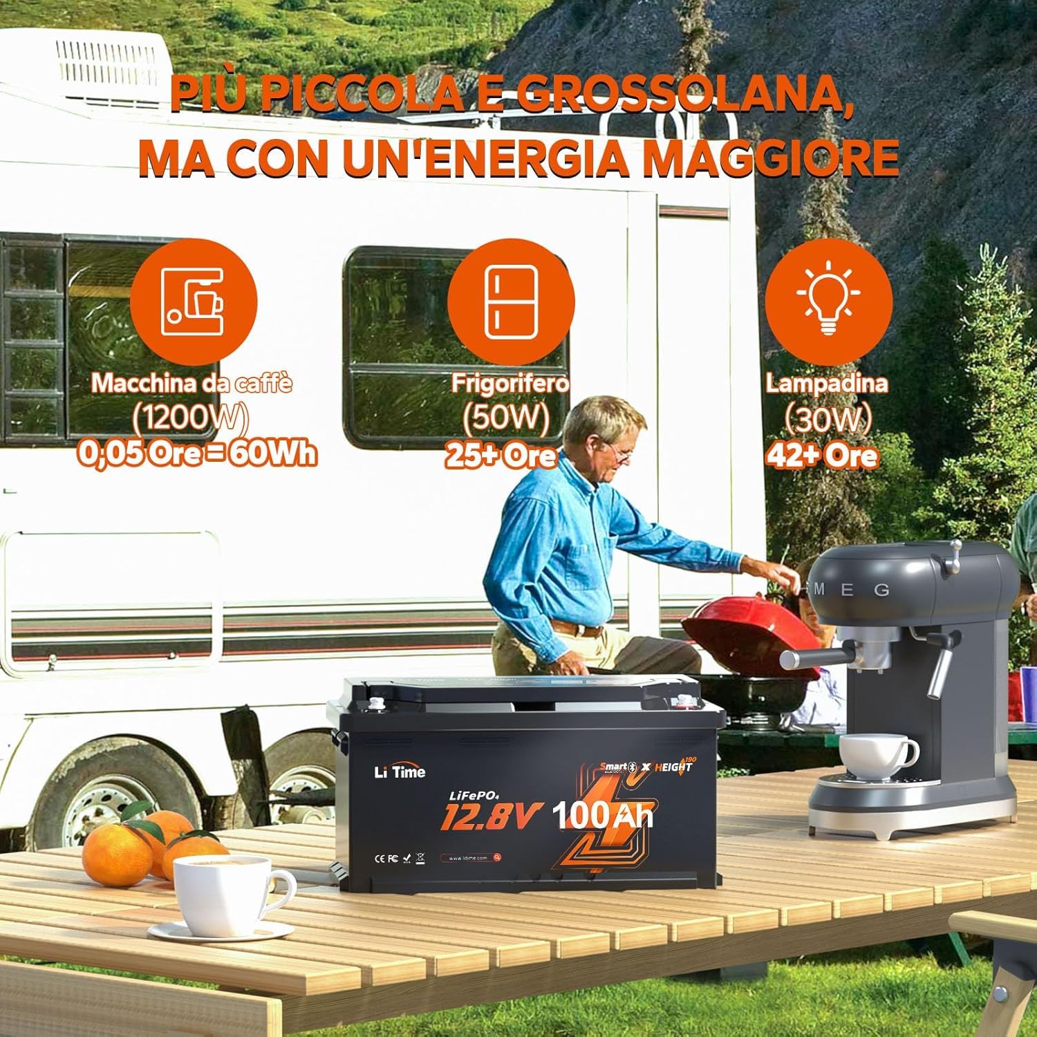 LiTime Batteria Litio 12V 100Ah H190 con 20A Caricabatterie per Camper, RV