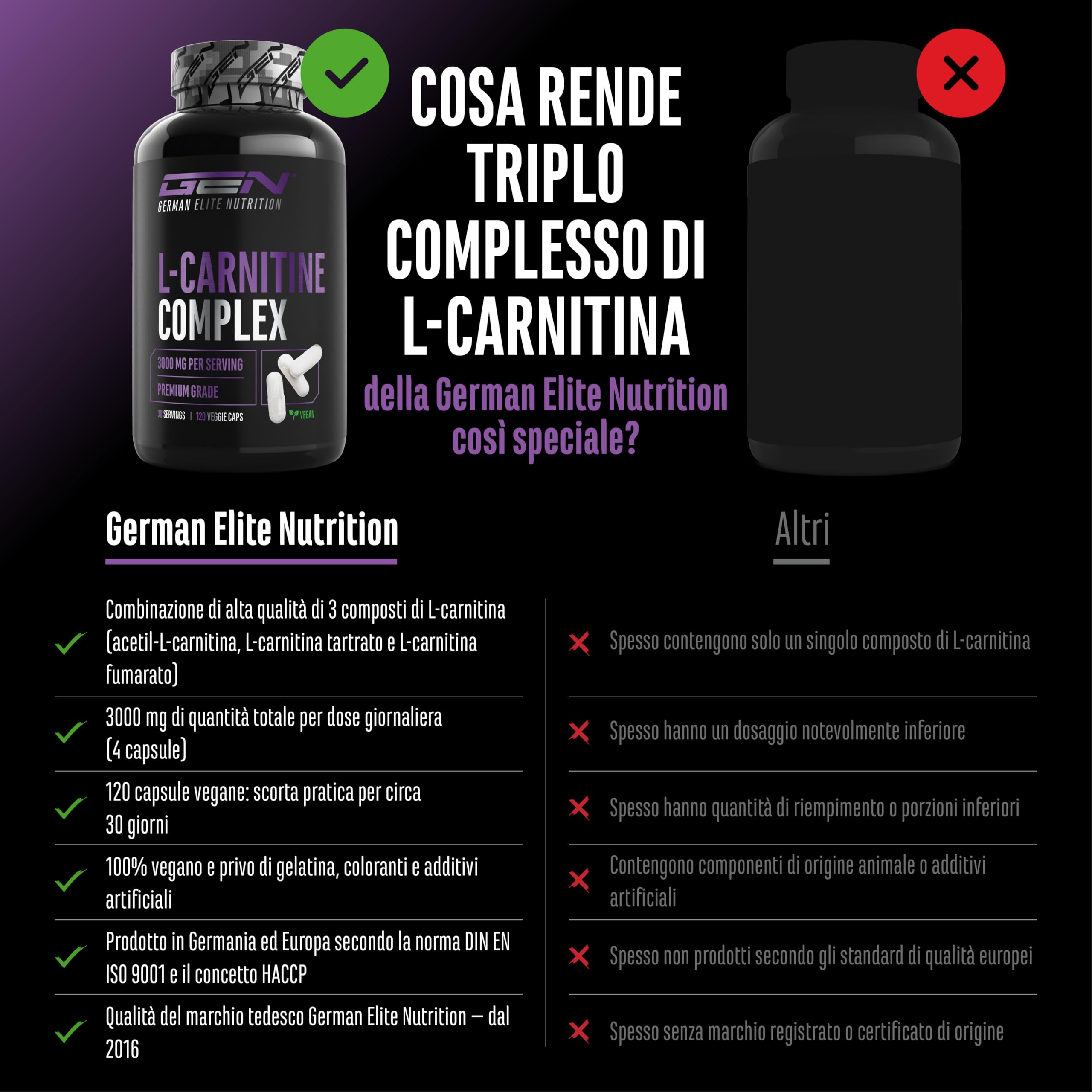 L-Carnitina Triplo Complesso 3000 mg per porzione giornaliera 120 capsule ad alto dosaggio vegano formula premium