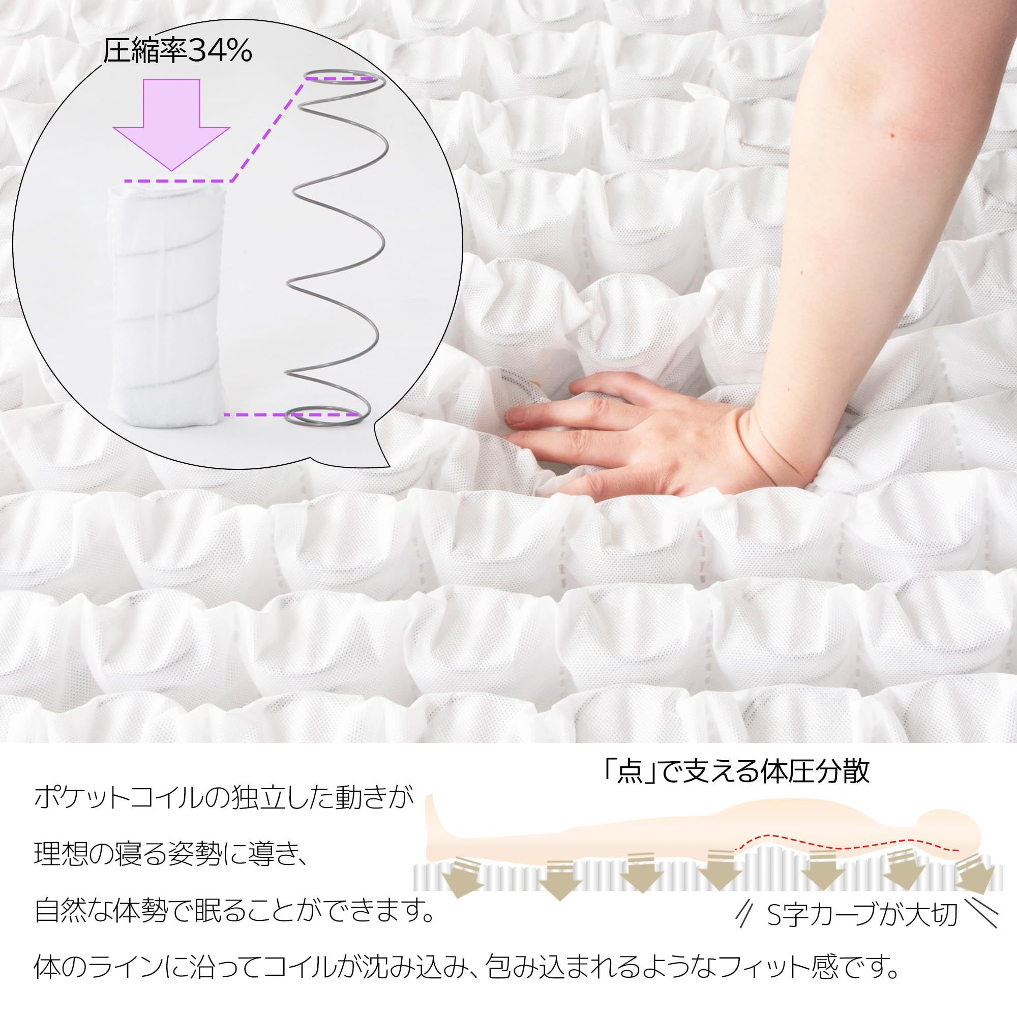 Amazon｜源ベッド(Minamoto Bed) マットレス 夜香ハイグレード2 
