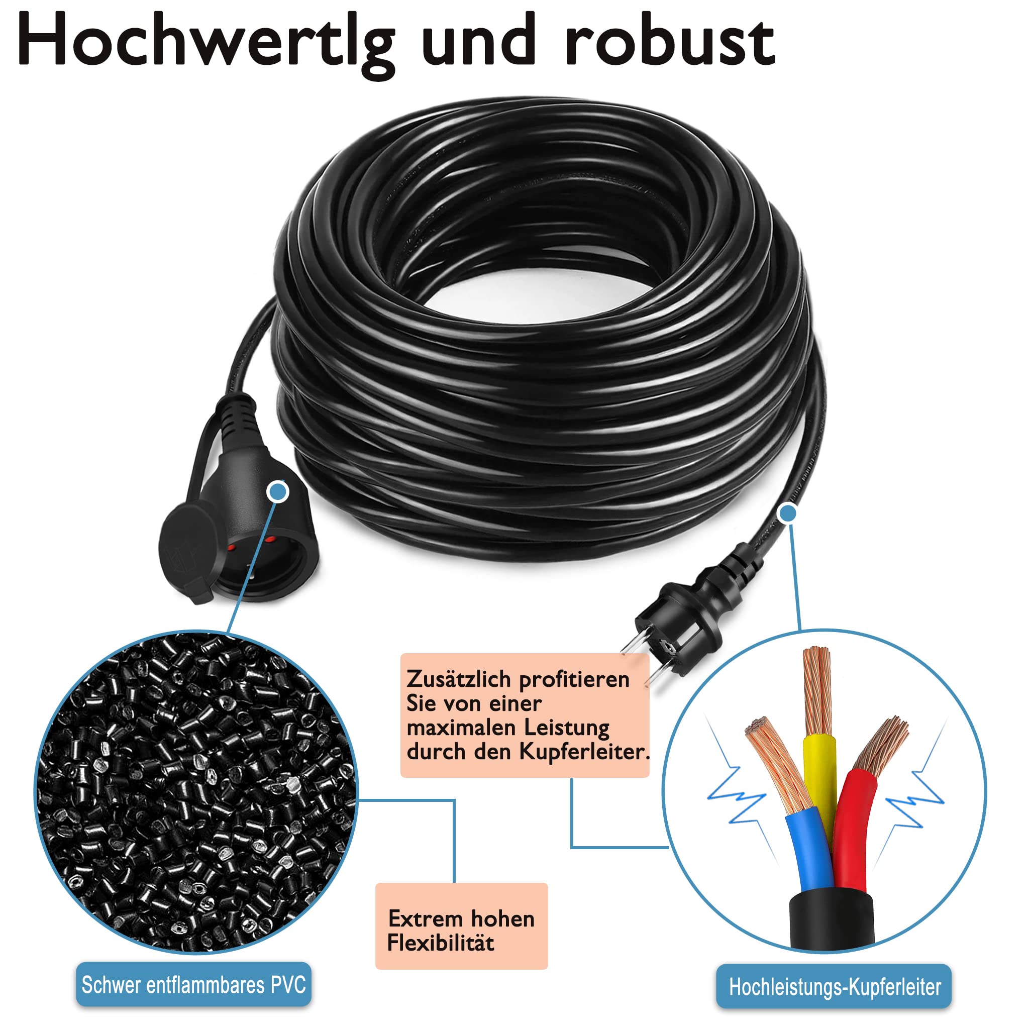 Aufun Verlängerungskabel 20m mit Schutzkappe Outdoor, Einsatz für den Außenbereichm, Verlängerung Stromkabel 3500W, 230 V IP44 mit Schuko Stecker, Schutzkontakt Baustellenkabel (20m)