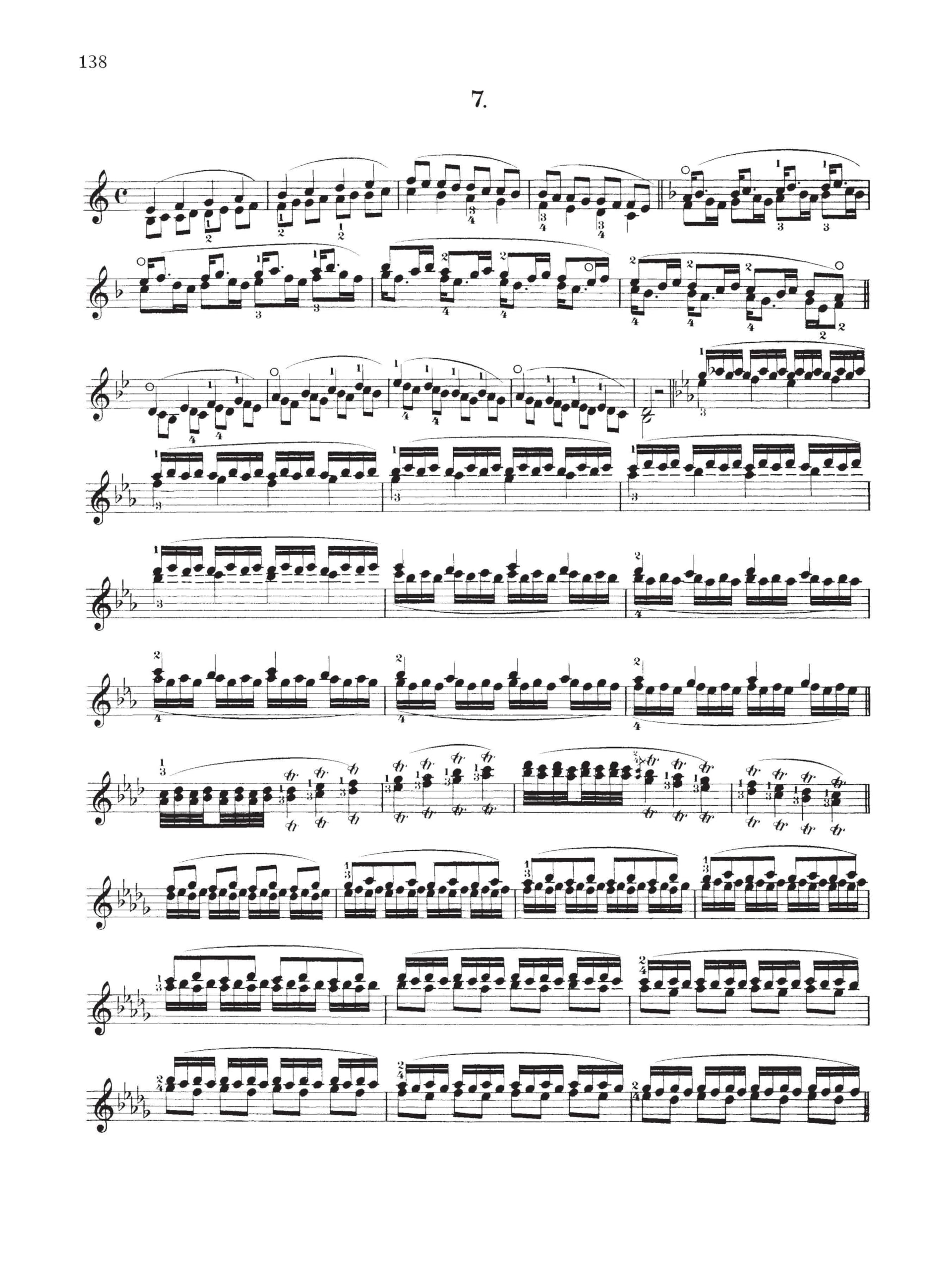 Otakar sevcik: the school of violin technics op.1 complete: Parts I-IV, Op. 1 (Schirmers Library of Musical Classics)