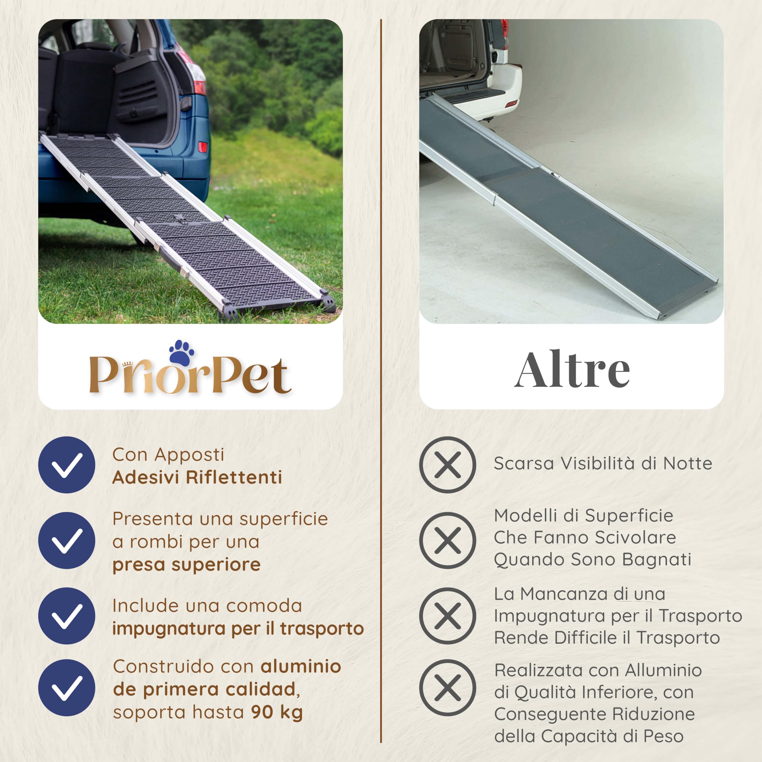 Rampa per Cani per Auto, SUV – Rampe Telescopiche Estensibili per Cani di Grossa Taglia – STABILI – ANTISCIVOLO – Sicurezza Notturna Lati Riflettenti – Capacità 90 kg – Clip di Bloccaggio – Nero