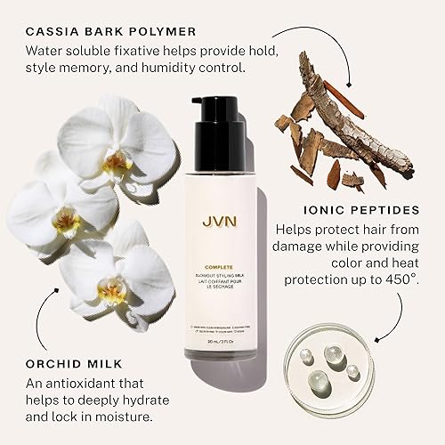 Miniatura 10 de JVN - Leche de peinado soplado memoria de estilo, antihumedad, suaviza y protege (3 onzas líquidas3.0 fl oz)