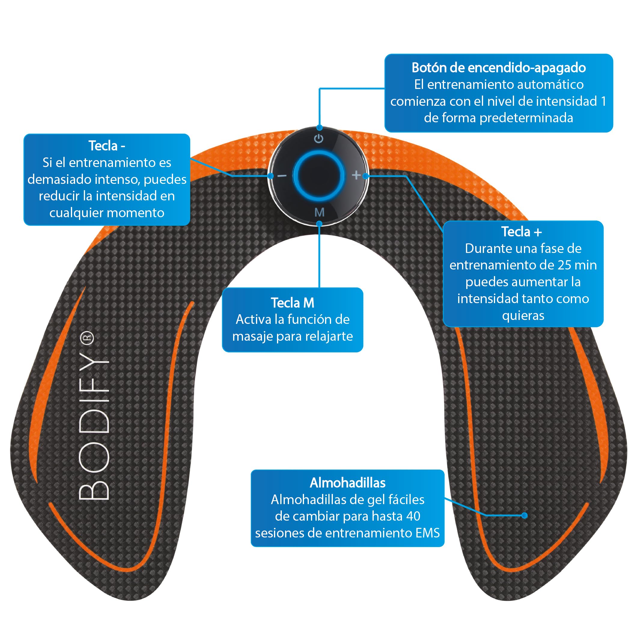 Bodify® EMS Hip Trainer – ¡Activación de los músculos glúteos! – Activación Muscular – Entrenamiento EMS – Entrenamiento de glúteos – para Hombres y Mujeres EL Original