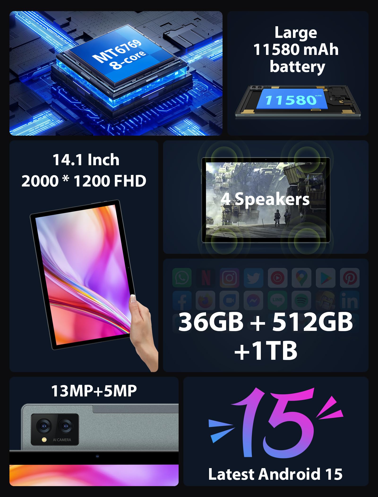 14 Pouces Tablette Android 15, Tablette Tactile 5G WiFi et 4G LTE, 36GB RAM + 512GB ROM(1TB TF), Octa-Core/2000 * 1200FHD 2K/BT5.0/13MP+8MP/11580mAh/GPS/GMS avec étui et Stylet, Gris