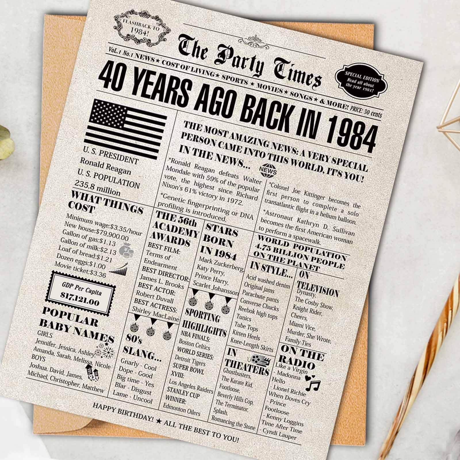 DUGUTUL 40th Birthday Decorations