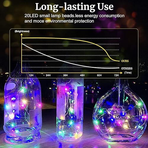 Miniatura 4 de Aogist Paquete de 12 luces LED de hadas con 3 modos, funciona con pilas, impermeable, alambre plateado, 7 pies, luciérnaga, luna estrellada, tarro