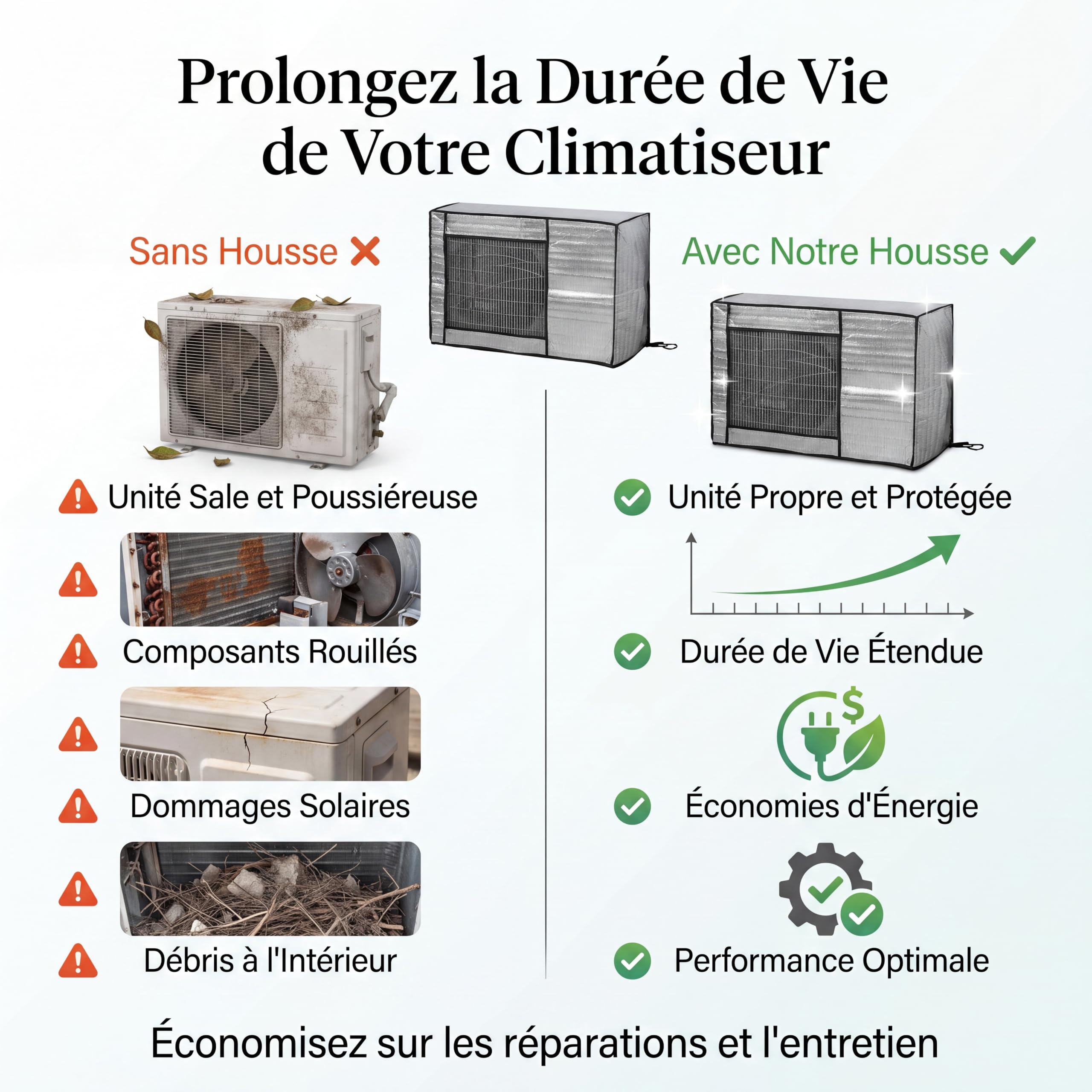 Housse de climatiseur, housse anti-poussière pour climatiseur extérieur, adaptée pour assurer les performances optimales de l'unité extérieure (96 x 40 x 70 cm)