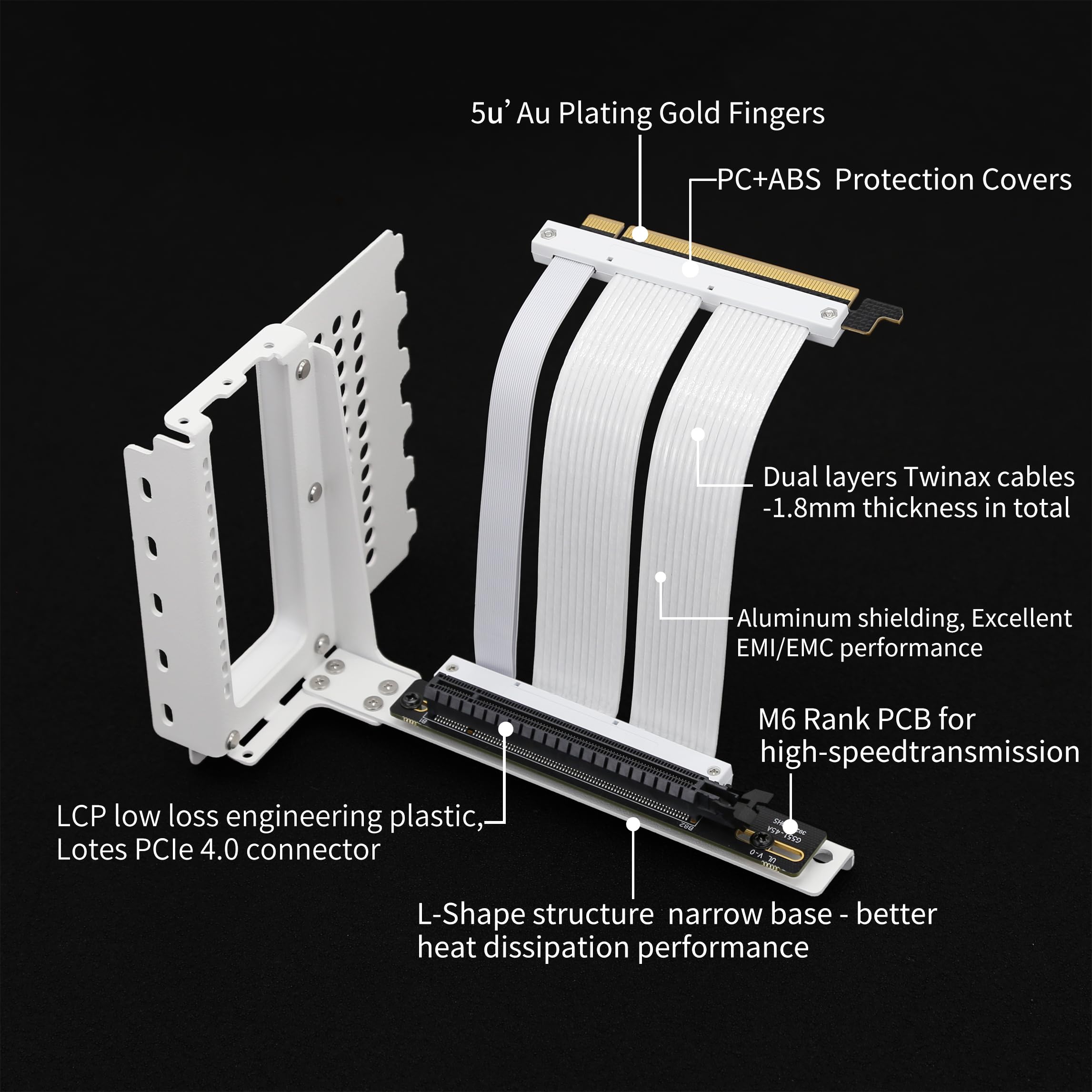GIGA-MEGA PCIe X16 GEN4 Riser Cable PCIe 4.0 with GPU Vertical Mount Bracket for RTX4080, RTX4090 (White)