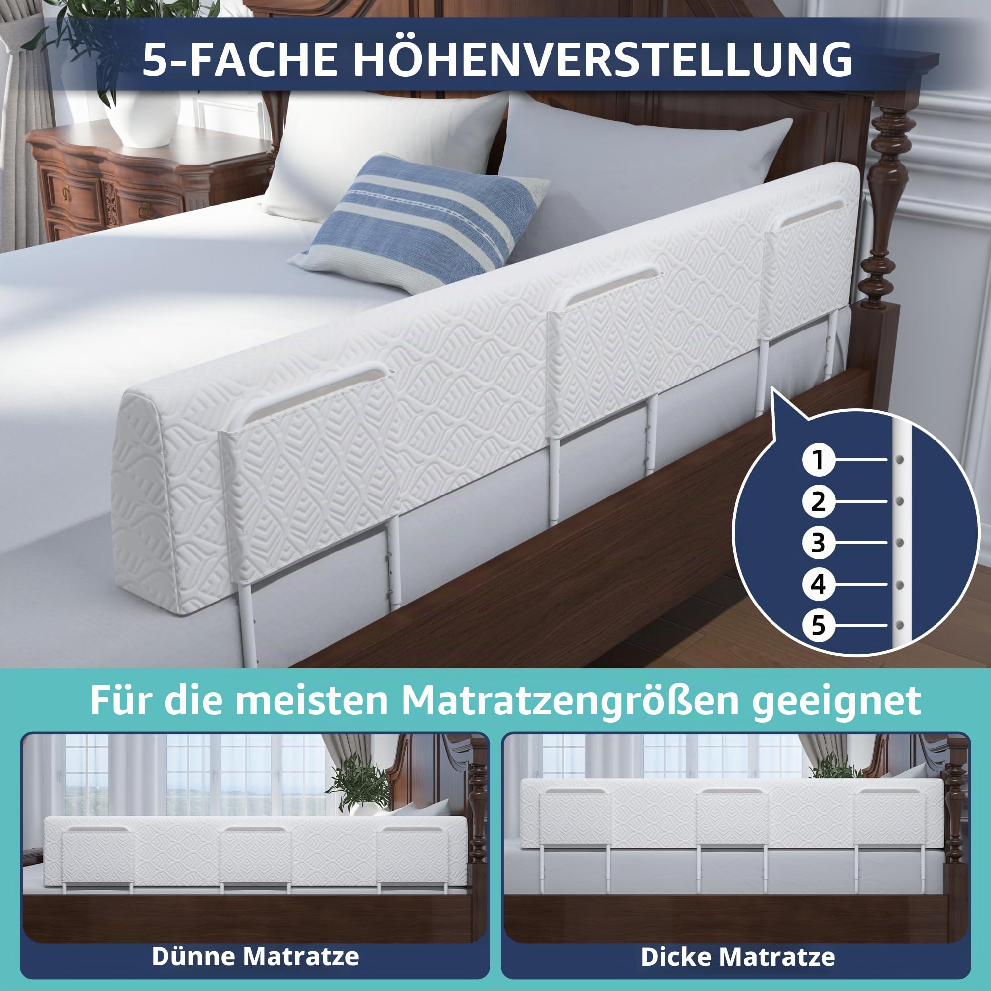 FigTime Bettumrandung für Kleinkinder, Schaumstoff-Bettgitter für Kleinkinder, Bettgitter für Kleinkinder, weiche Sicherheitsbettschutzschiene für Kinder, Bett-Seitenschiene für Doppel-, Voll