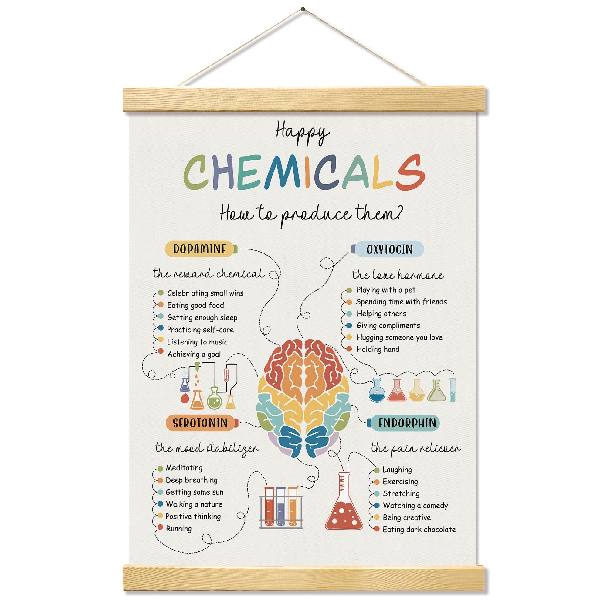 Kaderas Inspirational Wall Decor, Motivational Posters Wall Art with Wooden Hanger for Office Bedroom Livingroom Therapy Counseling