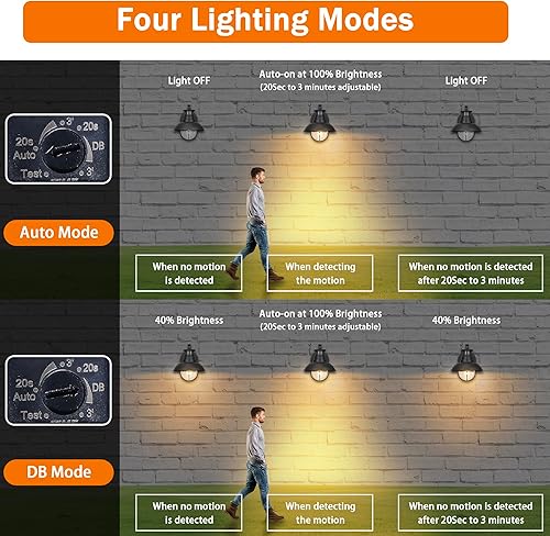 Miniatura 2 de Untrammelife Aplique de pared con sensor de movimiento, lámpara de pared para exteriores del atardecer al amanecer, montaje de pared con pantalla de