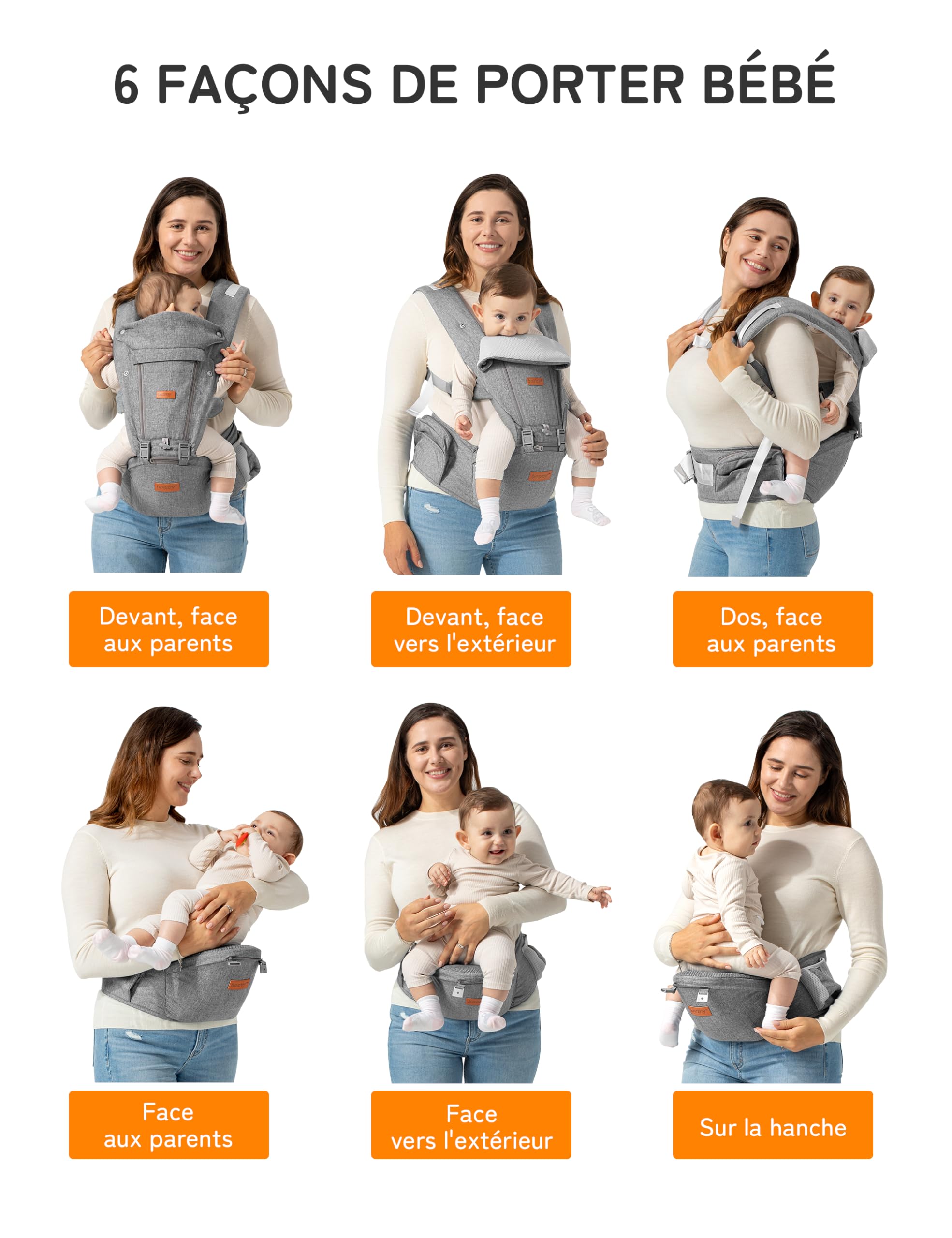 besrey Porte Bebe Physiologique, Porte Bébé avec Siège Hanche | Porte Bebe Hanche 4-36 Mois, 6 Positions, Soutien Lombaire