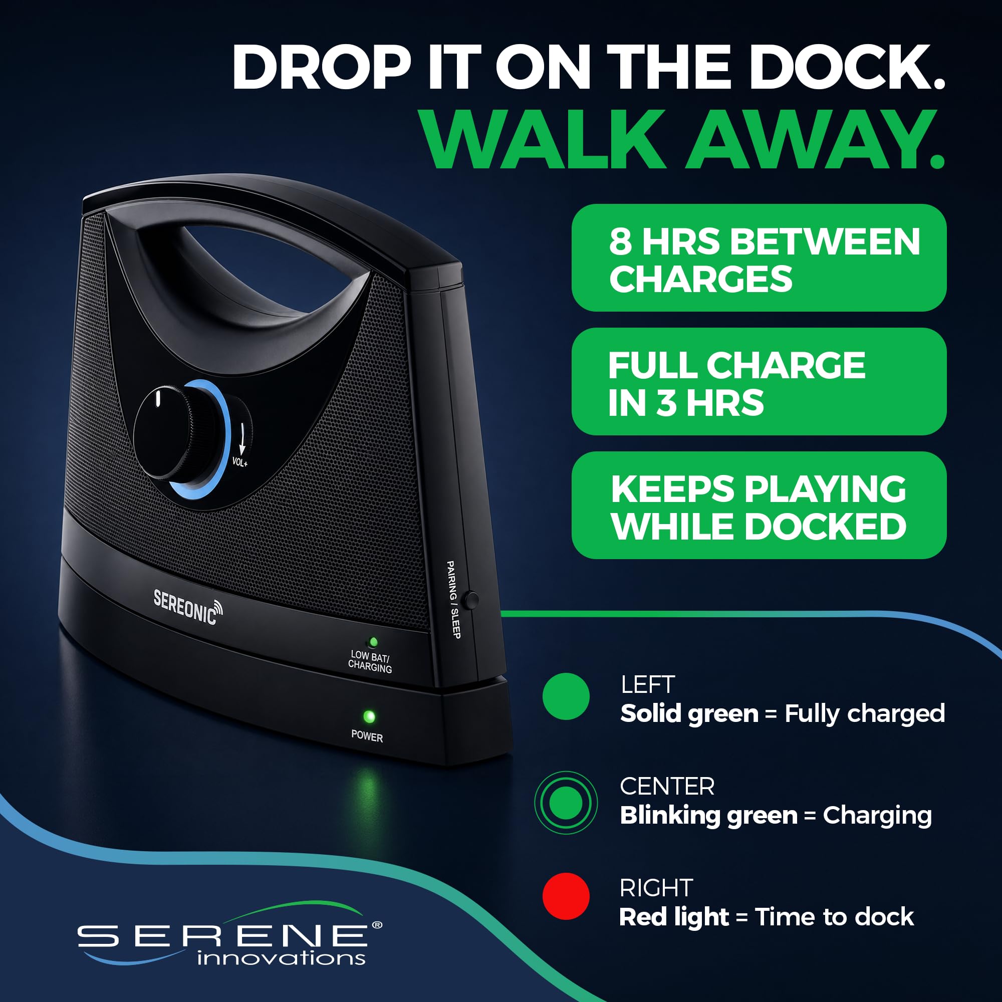 SEREONIC Amplificateur vocal TV portable sans fil - Idéal pour personnes âgées - Amplificateur auditif avec portée de 30 m - Haut-parleur vocal