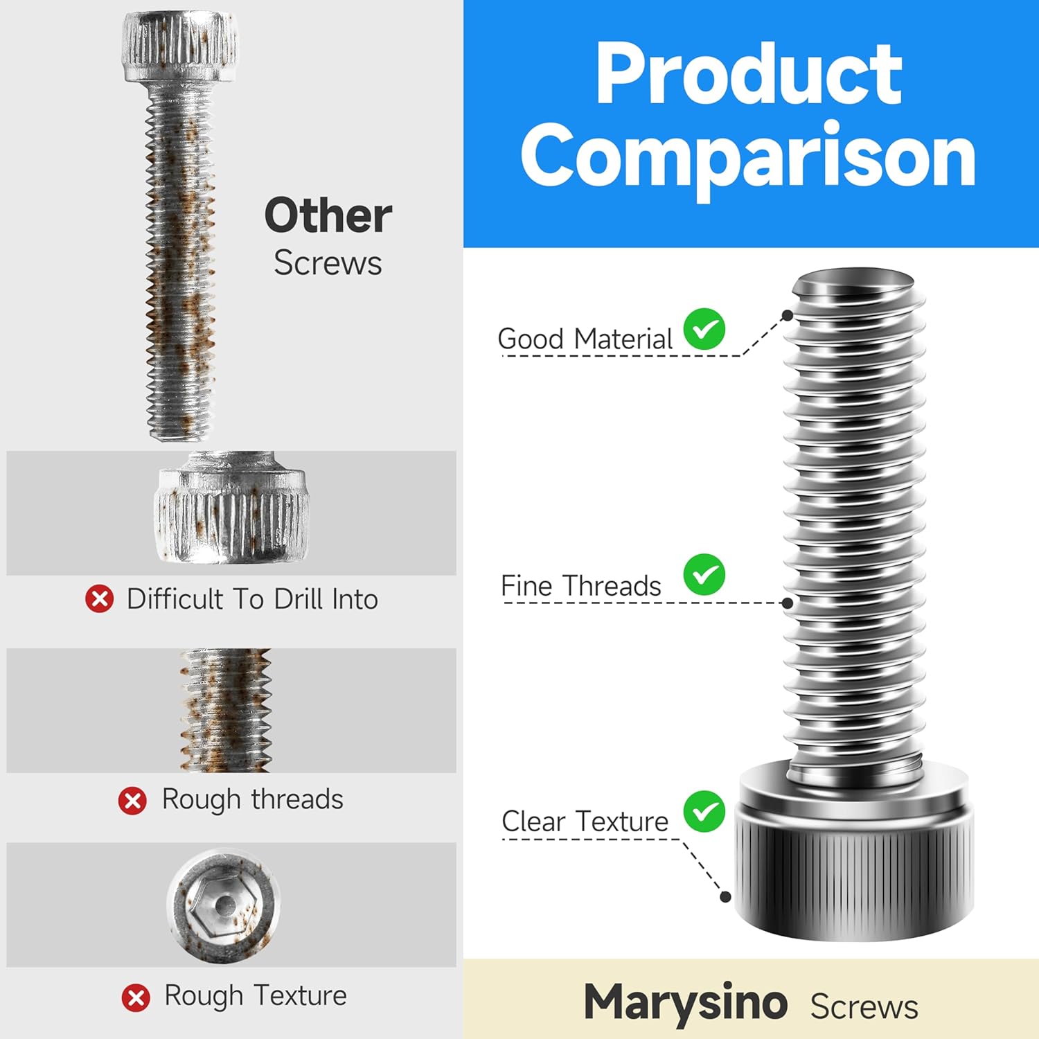 2200Pcs M2 M3 M4 M5 Machine Screw Assortment Kit, 304 Stainless Steel Screws, Hex Socket Head Cap Metric Bolt Assortment with Washers and Nuts for 3D Printer